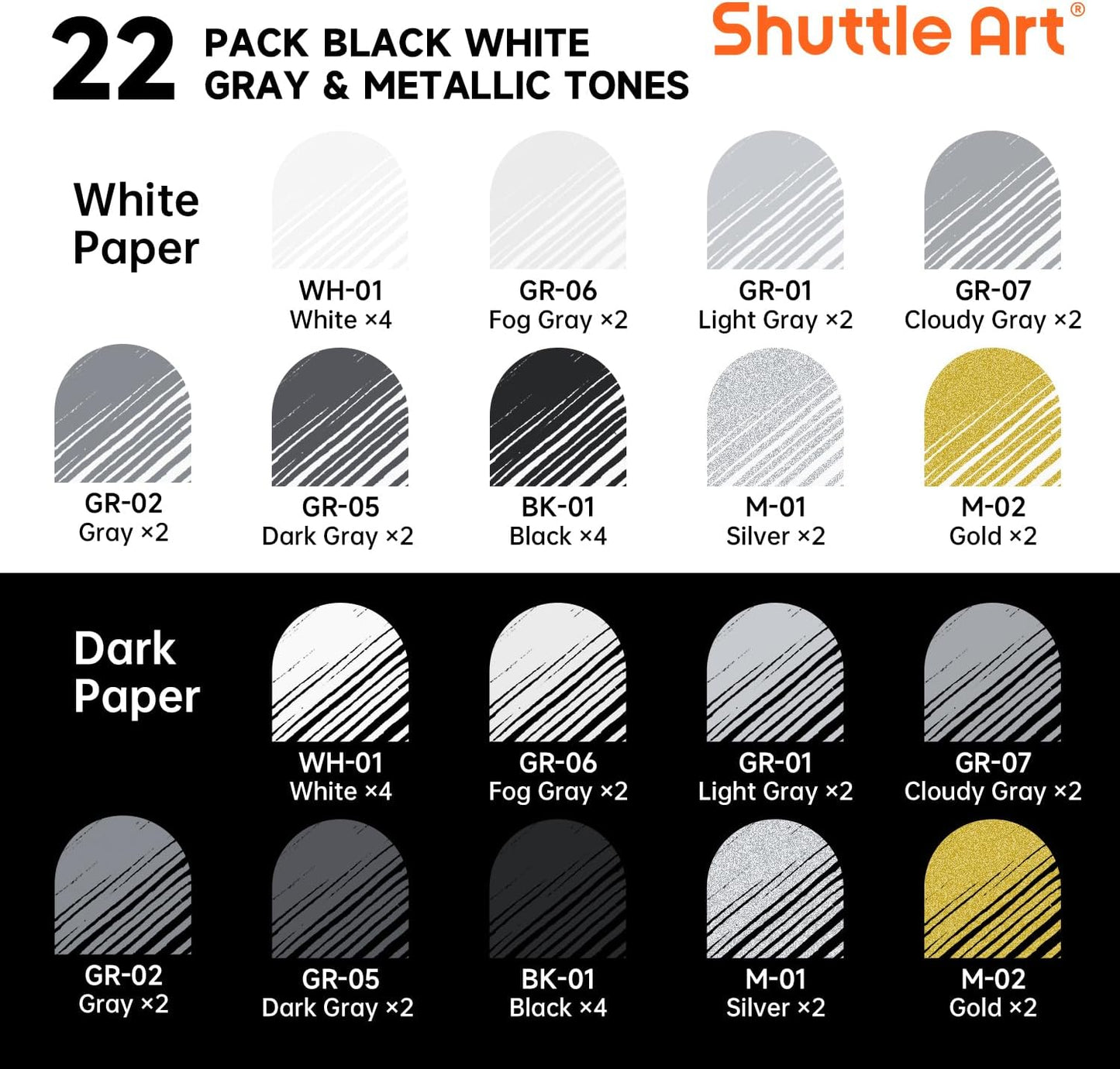 Shuttle Art Colored Pens, 22 Black White Gray & Metallic Tone Colors Cute Journal Pens 0.6mm Fine Point Colored Gel Pens for Black Paper Writing Drawing Journaling Note Taking School Office Home