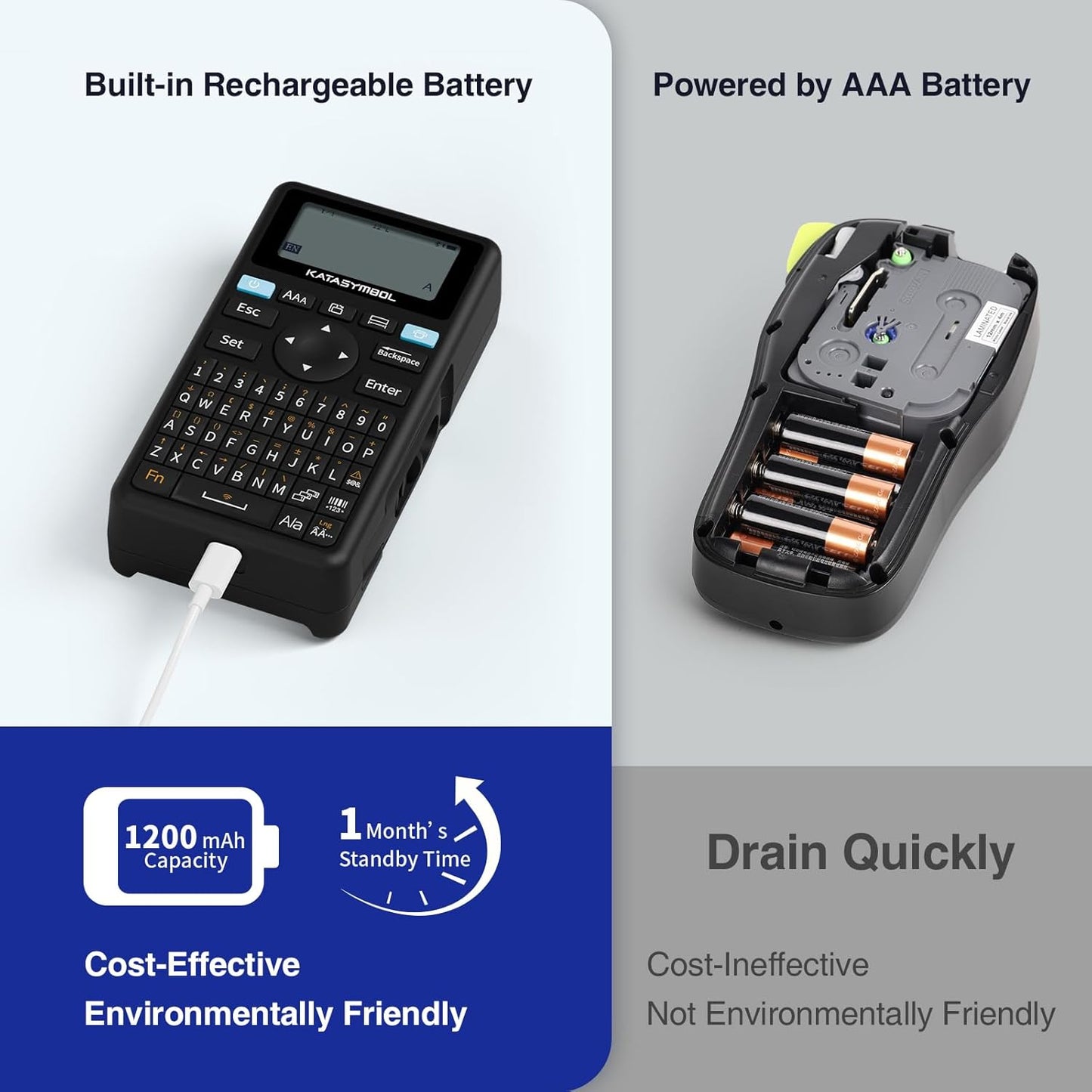 SUPVAN E11 Bluetooth Label Maker Machine with Tape, Support Keyboard & App with 40 Fonts and 450+ Icons, Rechargeable Inkless Labeler for Home, Kitchen, Office, School, Organization, Black