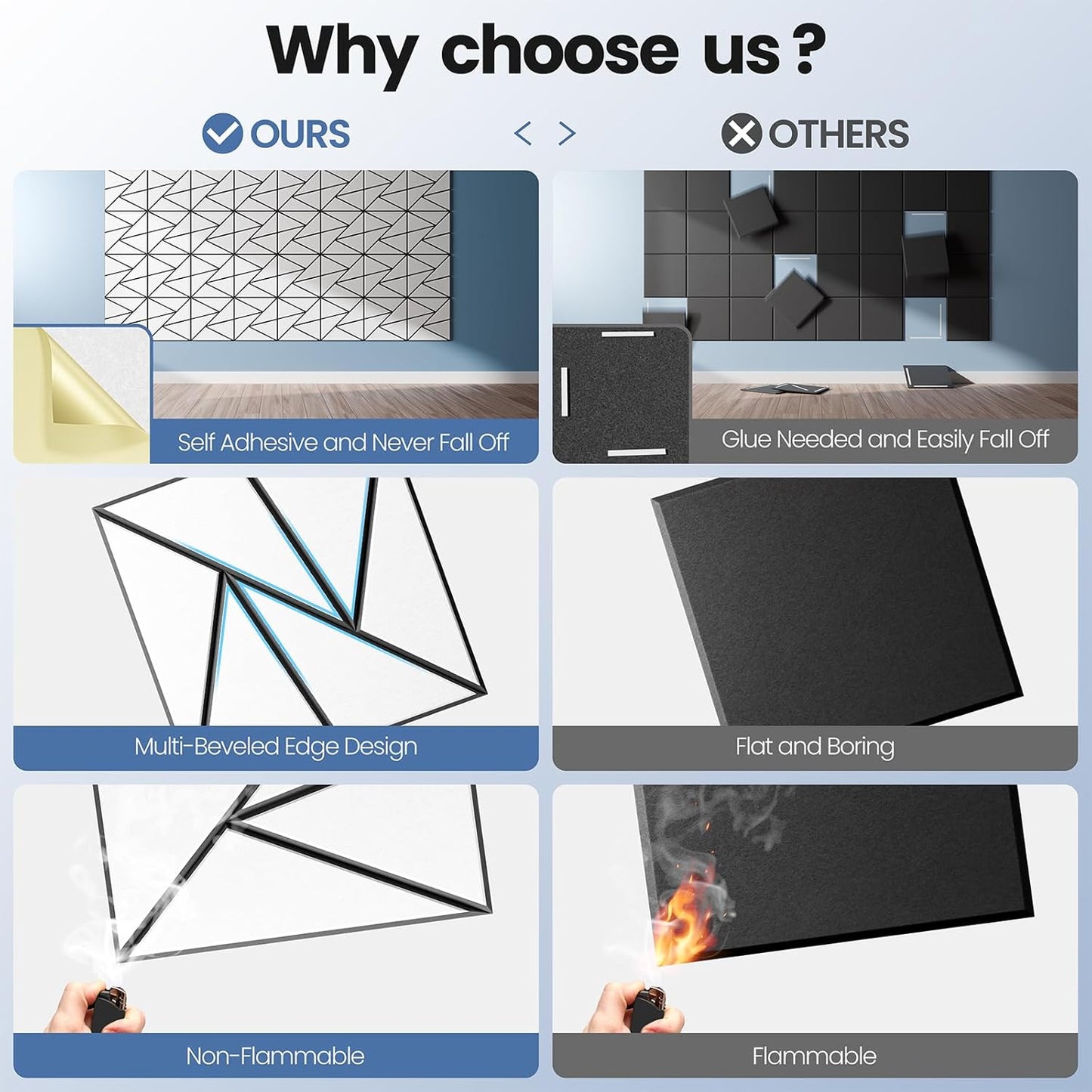 18 pack Acoustic Panels With Self-Adhesive, 12"X 12"X 0.4"Sound Proof Foam Panels, Sound Panels High Density, Soundproof Wall Panels for Home Studio Office- BlackBase + WhiteFace V1