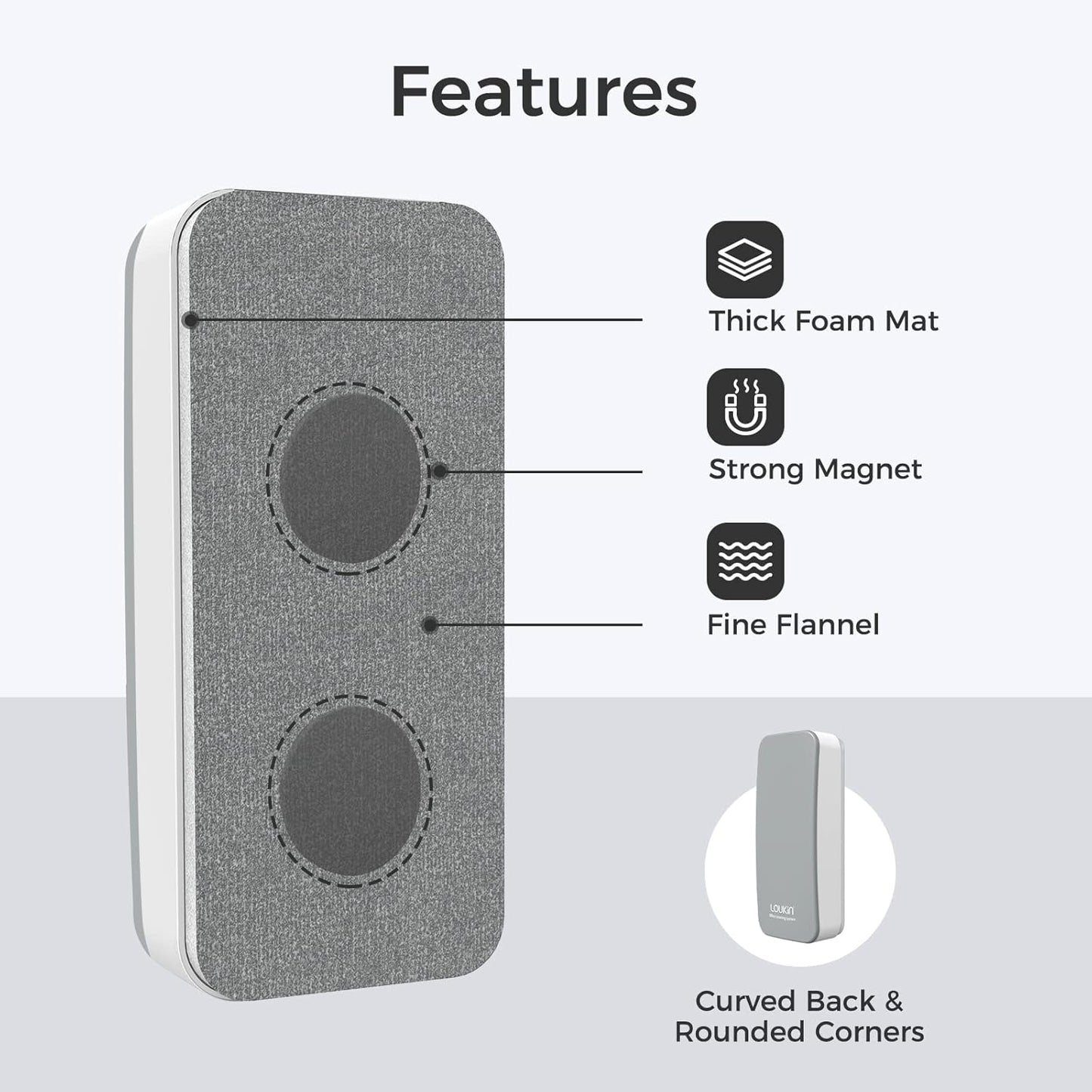 loukin 4 Pack Magnetic Dry Erase Eraser, Whiteboard Eraser, Glass Board Remover, 3.4 fl oz Whiteboard Cleaner * 2 Included, for Classroom, Home and Office Use (Gray*2, White*2)