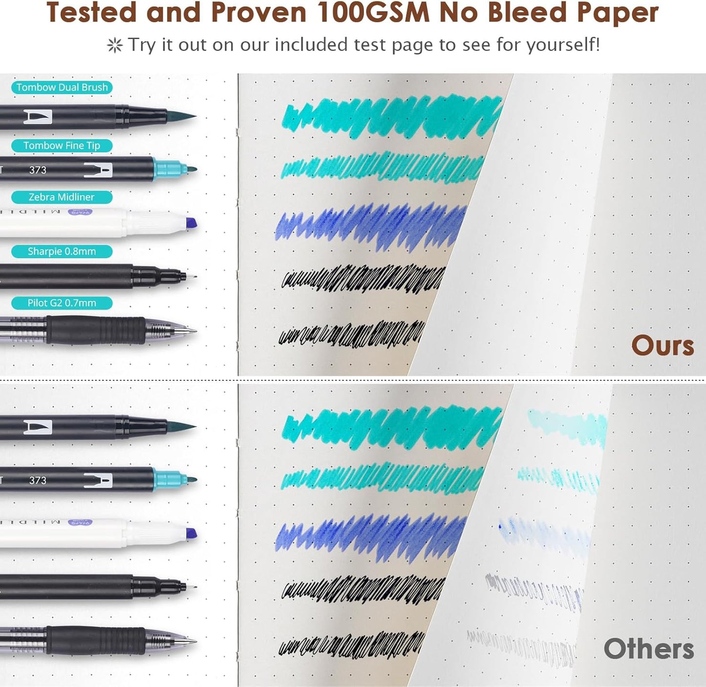 Bullet Dotted Journal, Large A4 Hardcover Leather Journal, 312 Numbered Pages Thick Journal, 100gsm No Bleed Paper Dot Grid Notebook for Women Men, 8.5'' × 11'', Brown