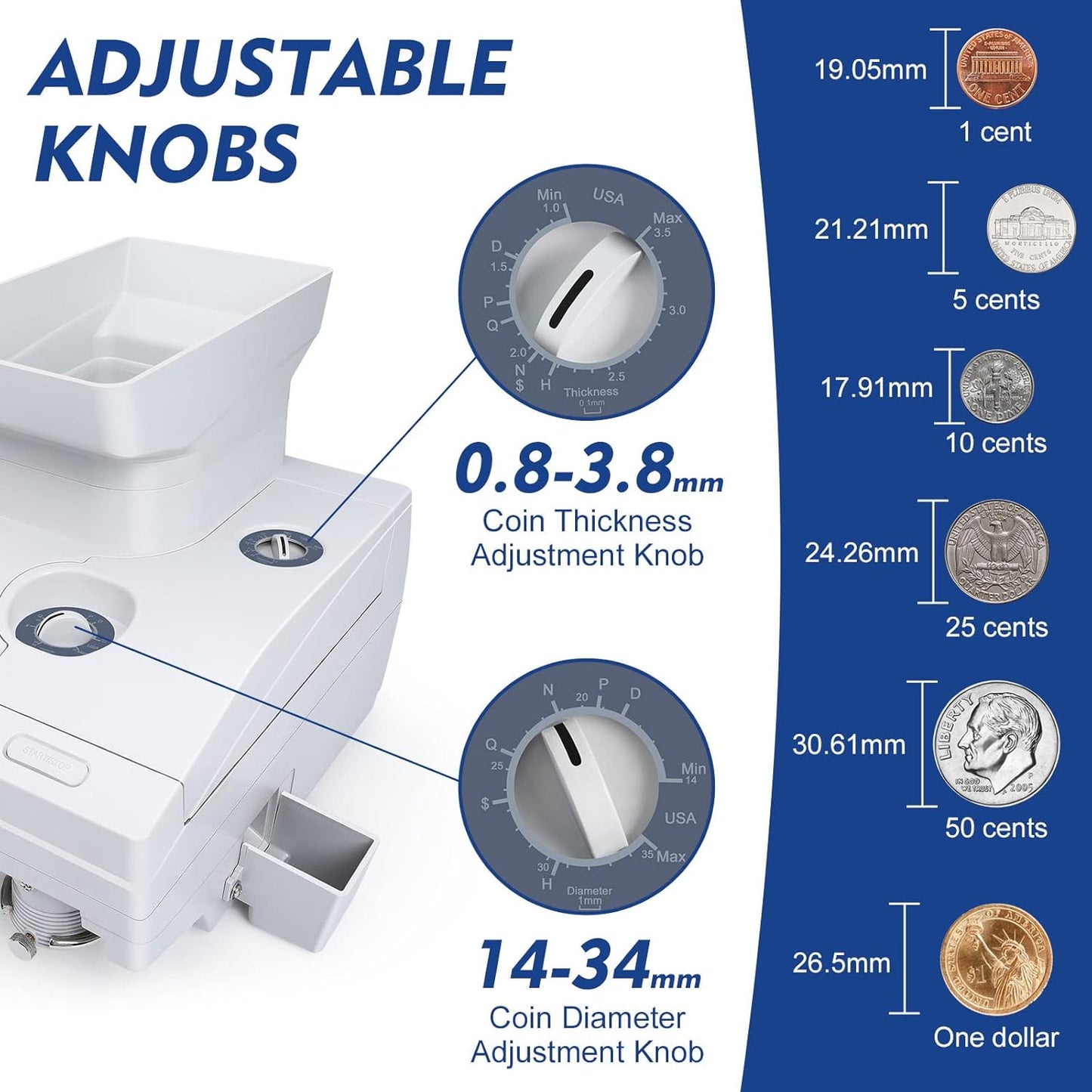 Ribao HCS-3300 High Speed Coin Counter, Heavy Duty Bank Grade Coin Sorter with Large Hopper, Two-Year Warranty