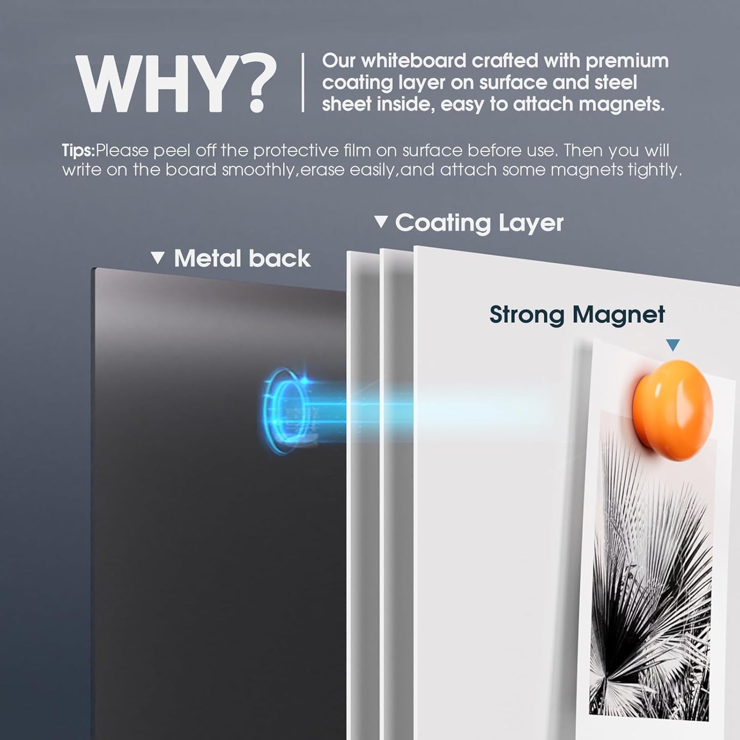 MaxGear Easel Whiteboard 36" x 24" Magnetic Portable Dry Erase Board, Foldable Double-Sided White Board with Stand Height Adjustable for Flip Chart Home Office School