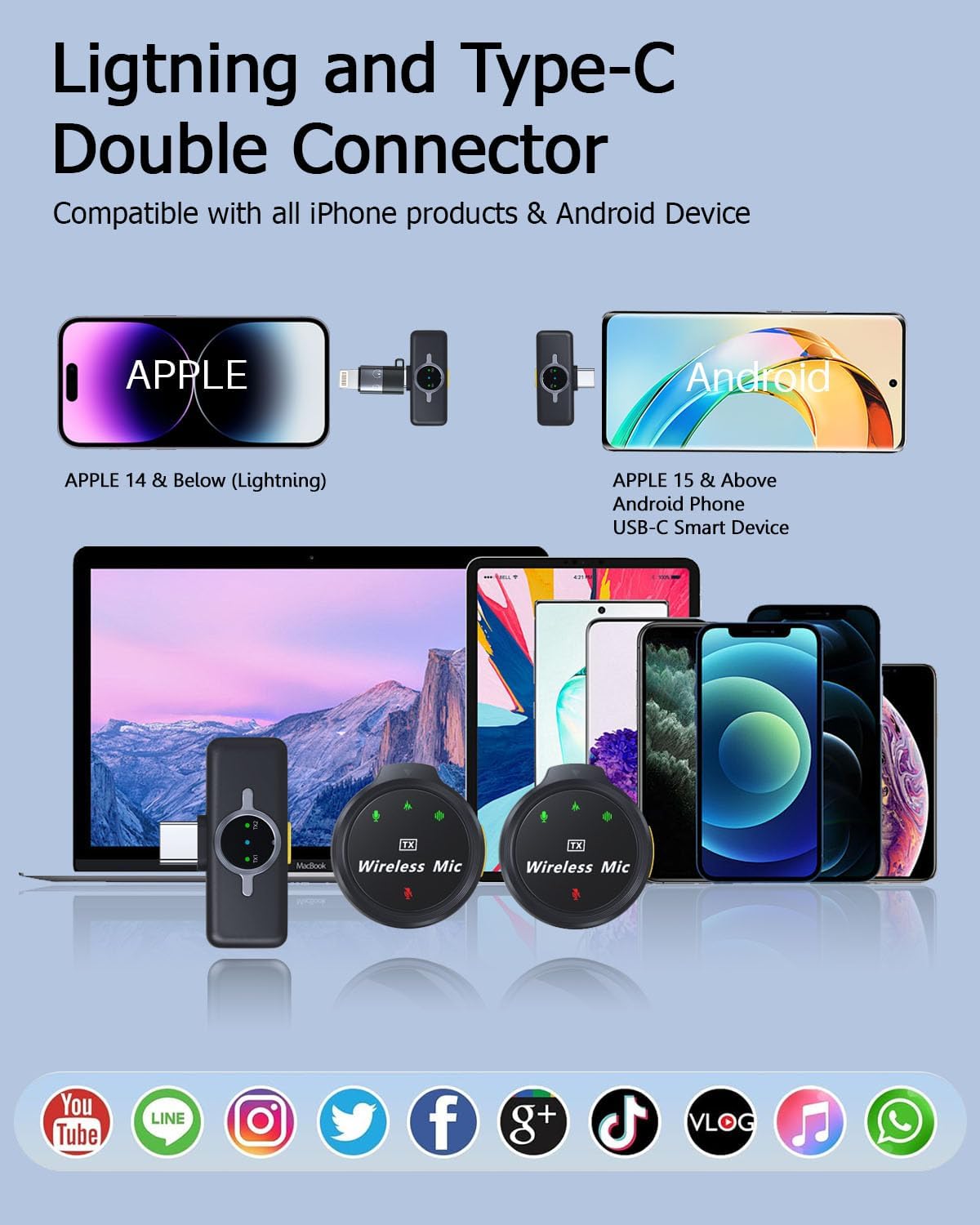 2Pack Wireless Lavalier Microphone for iPhone iPad Android with Charging Case, Mini Clip/Magnetic Mic for Lightning/USB-C Smart Device Video Recording, Vlogging, YouTube, Interviews, 300FT