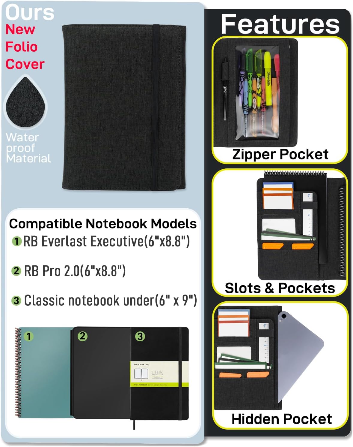 Sturdy Planner Cover for Rocketbook Smart Notebook - Water-Resistant Fabric Padfolio, Business Padfolio with Zipper Pen Pocket, Fits Executive Size A5, Rocketbook Accessories (Black)