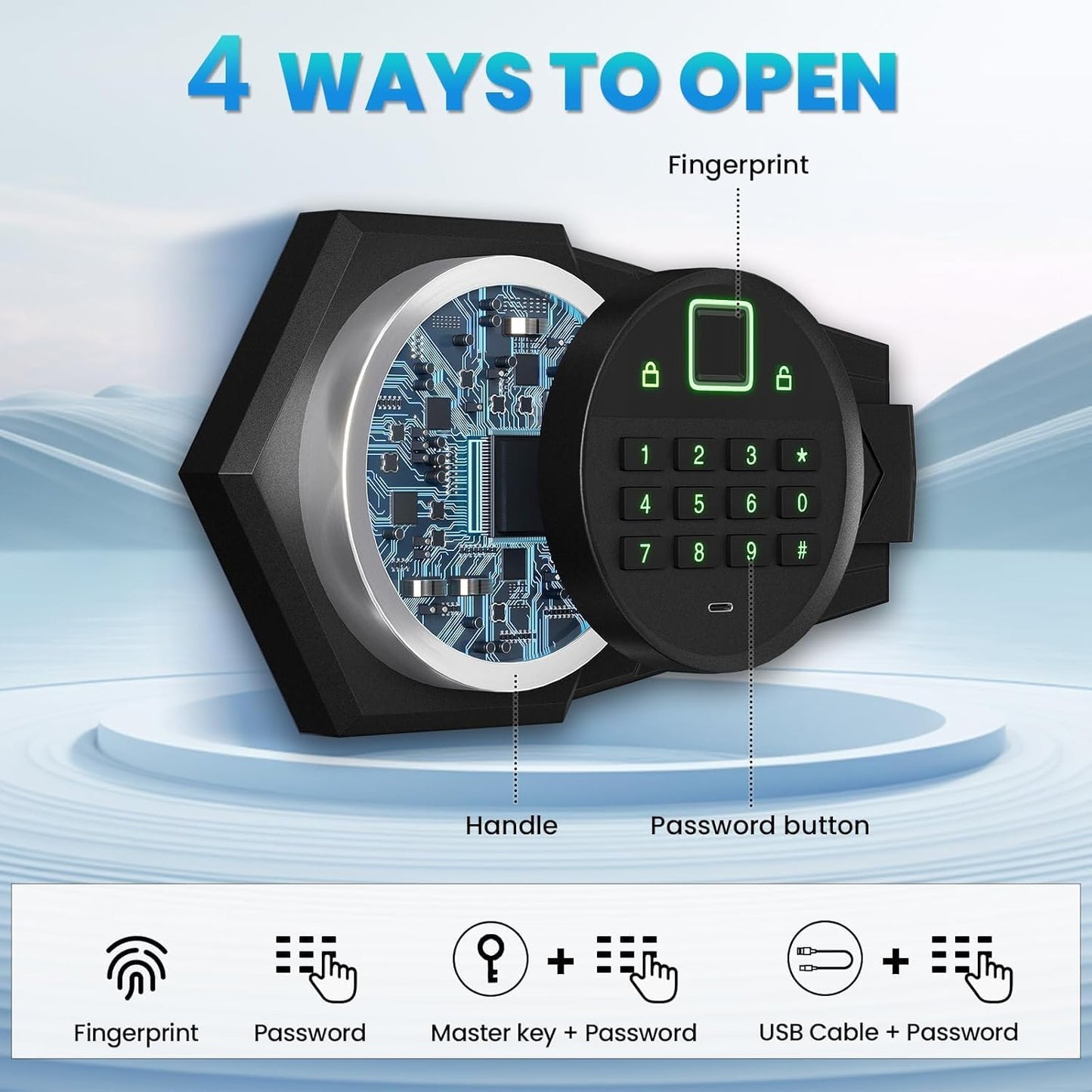 kavey 6.5 Cu ft Large Safe Box Fireproof Waterproof,with LED Light fire proof safe for home documents,Fingerprint password personal Safe with Deposit Slot & Dual Alarm System，Security Box fo Valuables