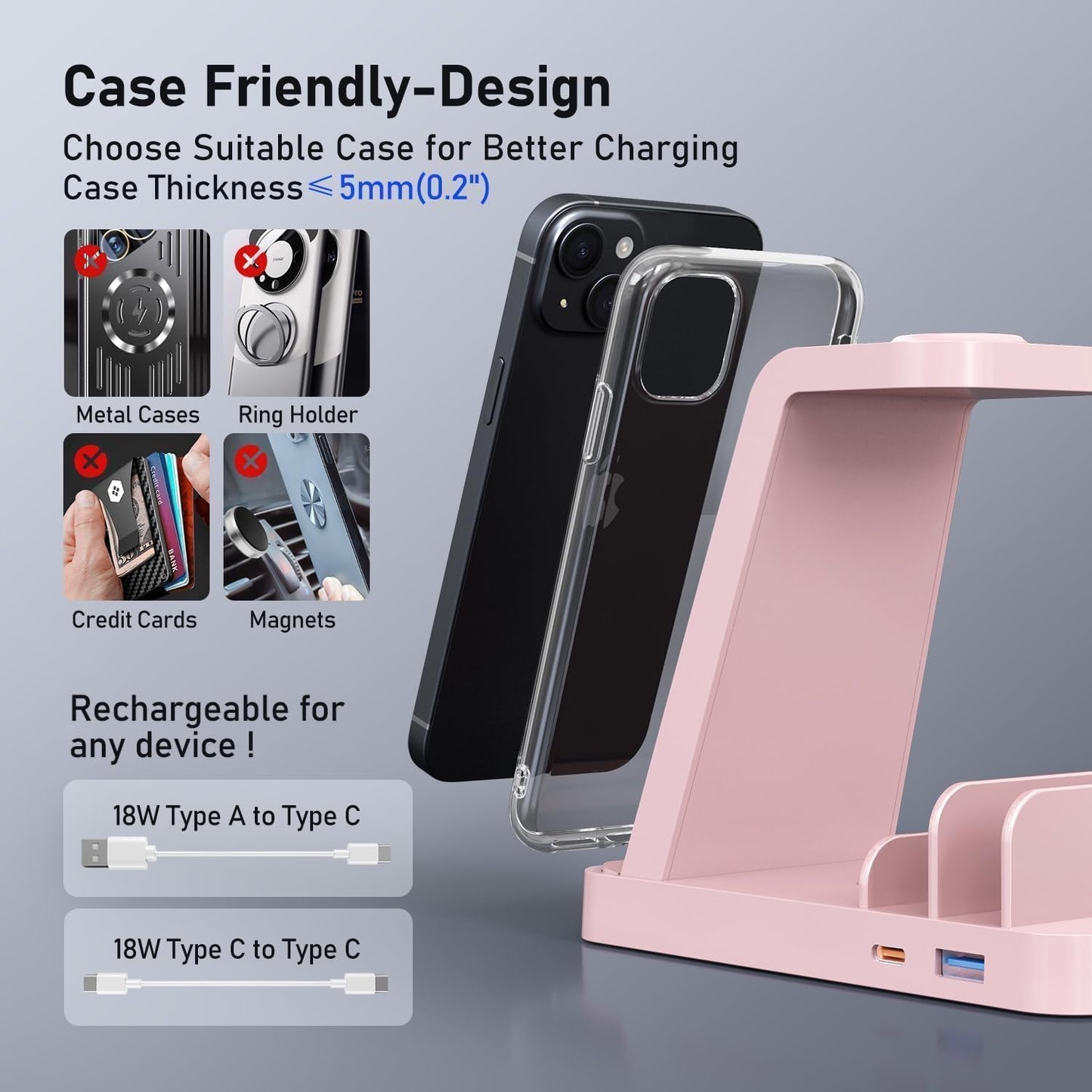 Wireless Charger for Samsung, 5 in 1 Wireless Charging Station for Samsung, Charger Dock Stand for Galaxy Watch Ultra 7 6 5 4 3, Galaxy S25 S24 Ultra S23 S22 S21, Note 20 10 Z Fold Buds, Pink