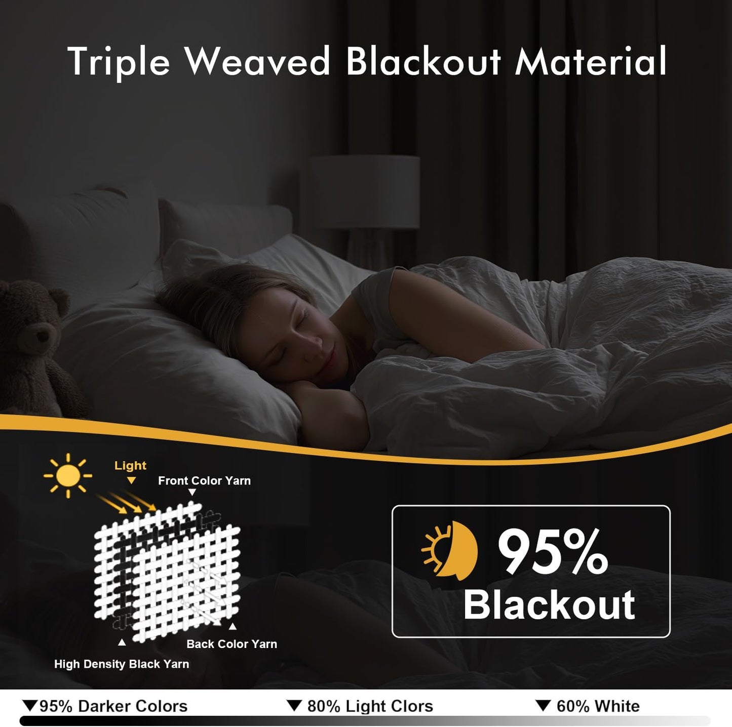 MIULEE Black Blackout Curtains for Bedroom Living Room 72 Inches Long 2 Panels, Thermal Insulated Room Darkening Drapes Solid Grommet Top Noise Reduction Light Blocking Halloween Window Curtains