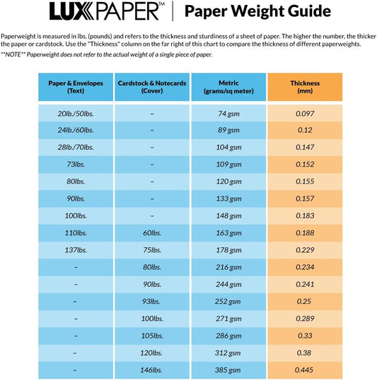 LUXPaper 8.5" x 14" Paper | Legal Size | Clear Translucent | 30lb. Text | 50 Qty