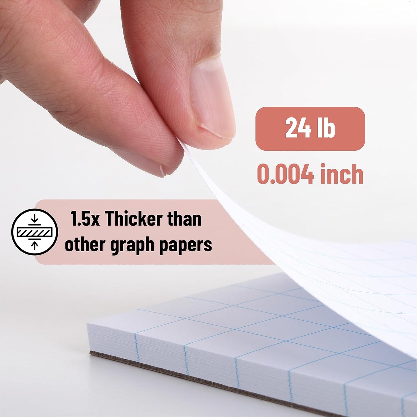 Mr. Pen- Graph Paper, 2 Pack of 22 Sheets, 17"x11", 4x4 (4 Squares per inch), Graphing Paper, Grid Paper Pad, Math Graph Paper Pad, Drafting Paper, Computation Pads, Large Graph Paper
