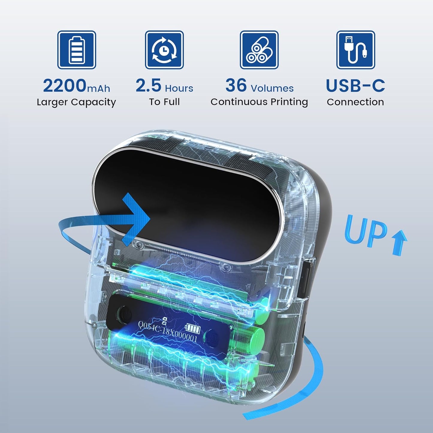 M220 Label Maker, Upgrade Sticker Maker Machine Prints 0.78-3 inch, Portable Label Printer with Tape for Small Business & Homeuse, Compatible with Phones and PC, with 40x30mm Label