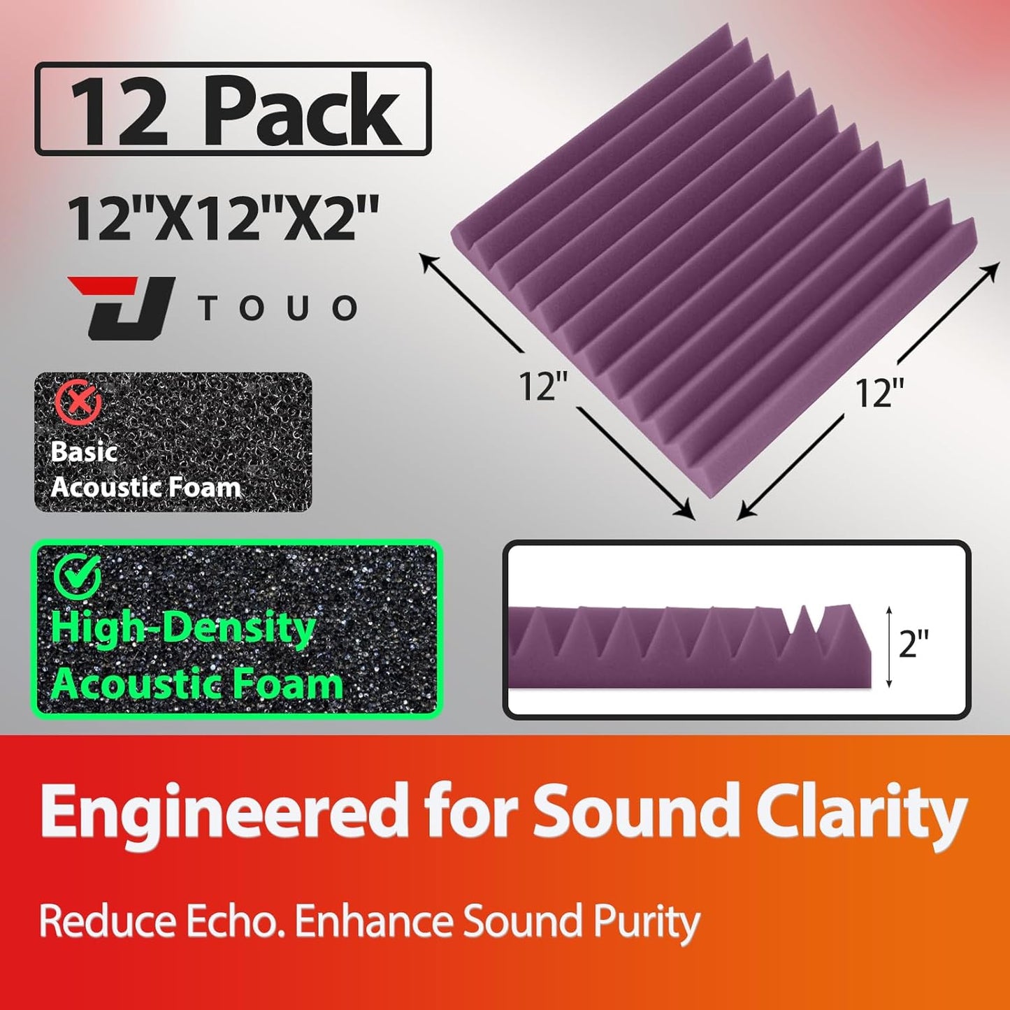 12 Pack Acoustic Panels – Sound Proof Foam Panels for Wall 12"x12"x2", Flame Retardant Wedge Acoustic Foam, High-Density Sound Absorbing Panels for Home Studio(Purple, 2" Thick 12 Pack)