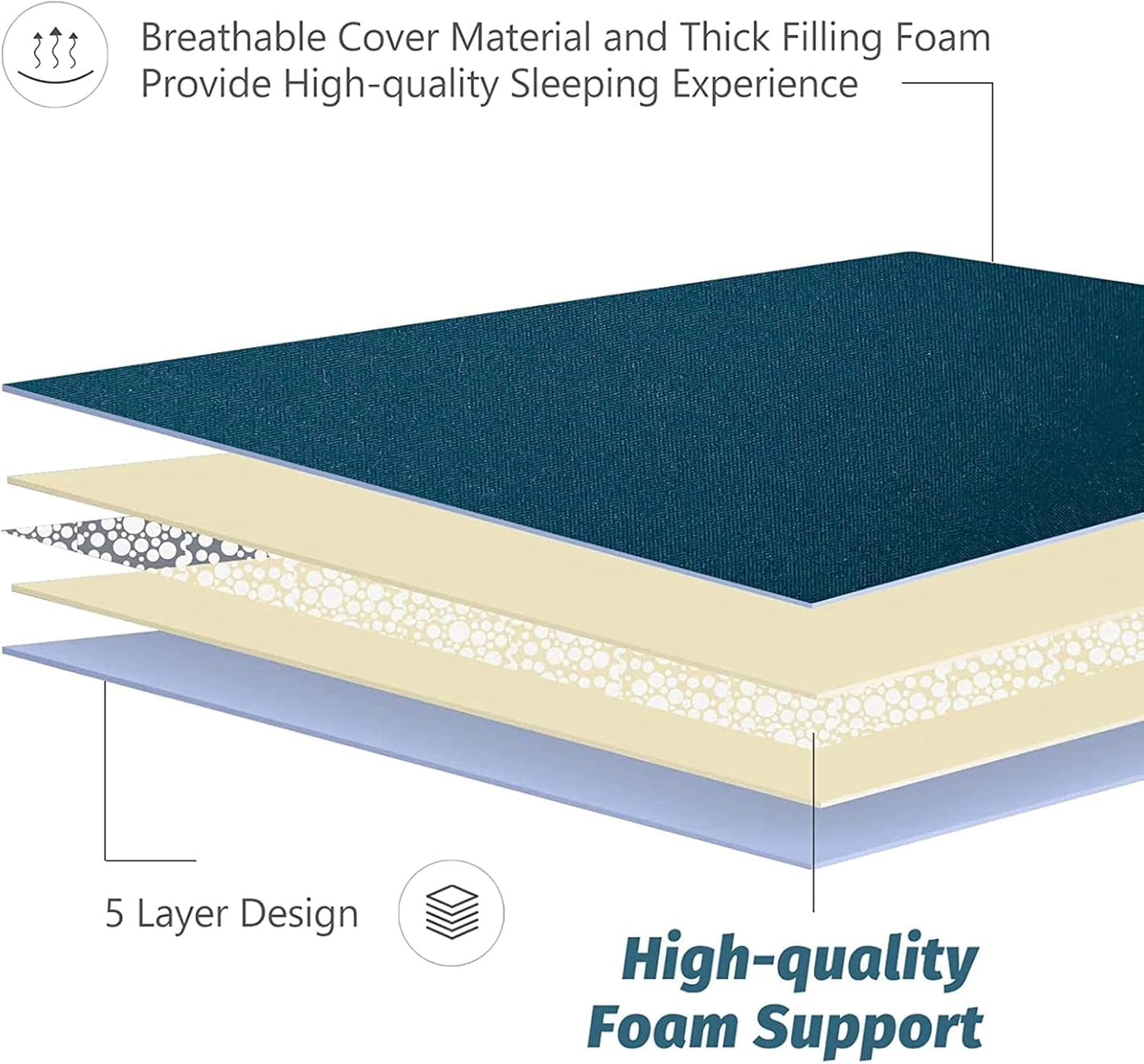 MAXYOYO Japanese Floor Mattress Futon Mattress, Thicken Sleeping Pad Foldable Roll Up Floor Futon for Adults Tatami Mat Dormitory Bed Lounger, Bluestone, Queen Size