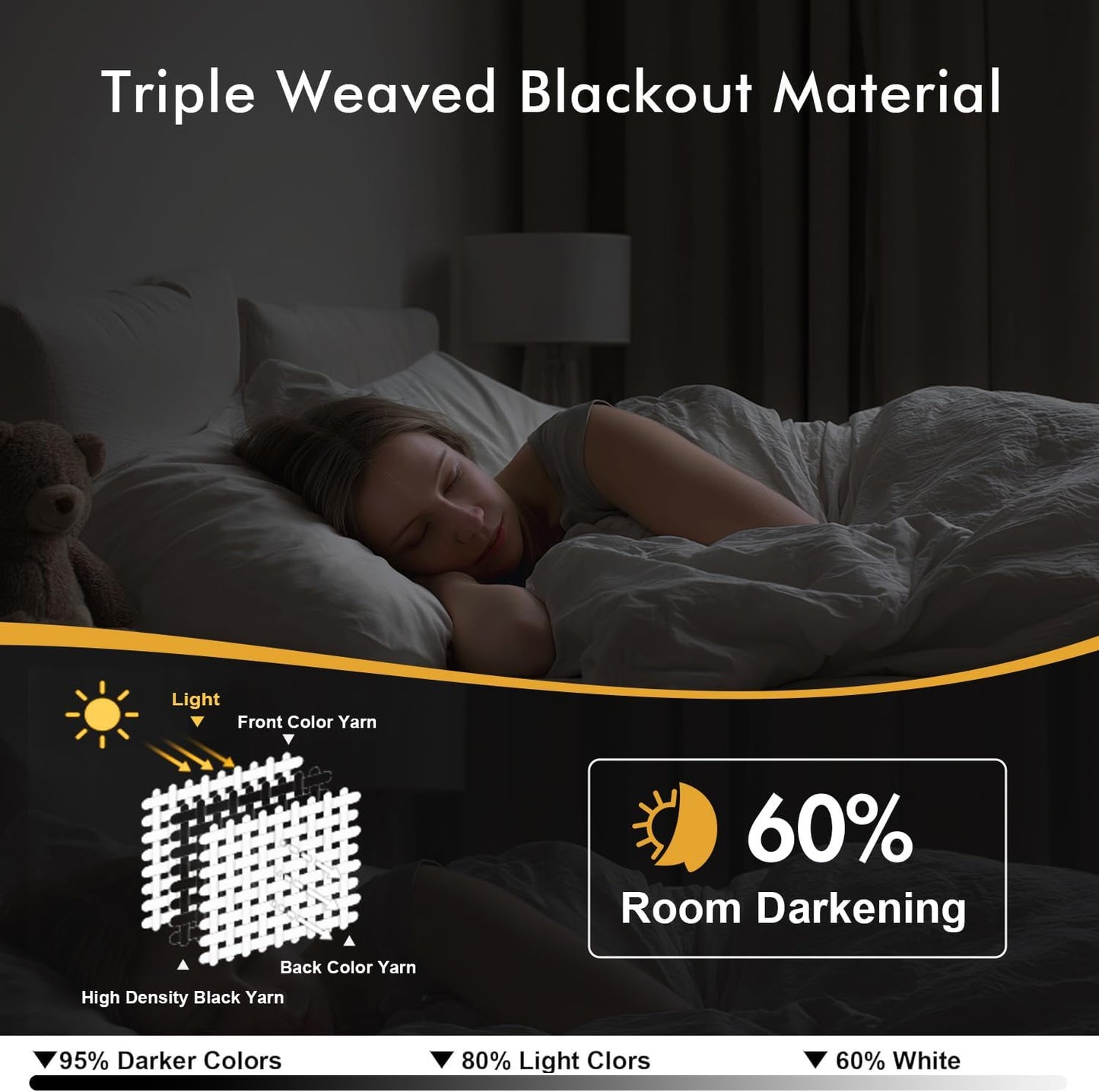 MIULEE Pure White Room Darkening Curtains - Grommet Top Bedroom Window Treatment Curtains Thermal Insulated Drapes for Living Room Kitchen Light Blocking Drapery, 40 x 45 Inches Long, 2 Panels