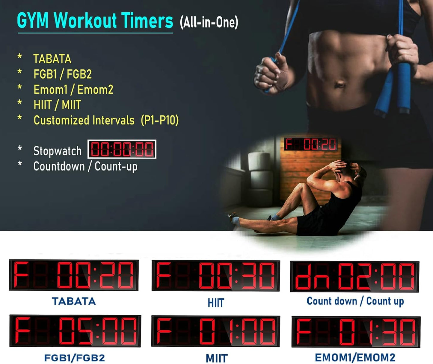 26'' Huge Digital Wall Clock, Home Gym Interval Workout Timers, with Countdown, Stopwatch, 7-Color Light, 8-Alarms, Calendar/Temperature Display, for HIIT/Tabata/FGB/EMOM (Red)