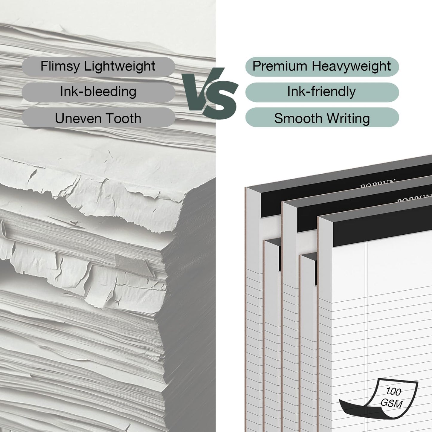 POPRUN Small White Legal Pads 5 x 8 Narrow Ruled, 100GSM Writing Paper Pad, Bulk Lined Notepad Notebooks for Work School, Classroom Office Supplies, 3 Pack