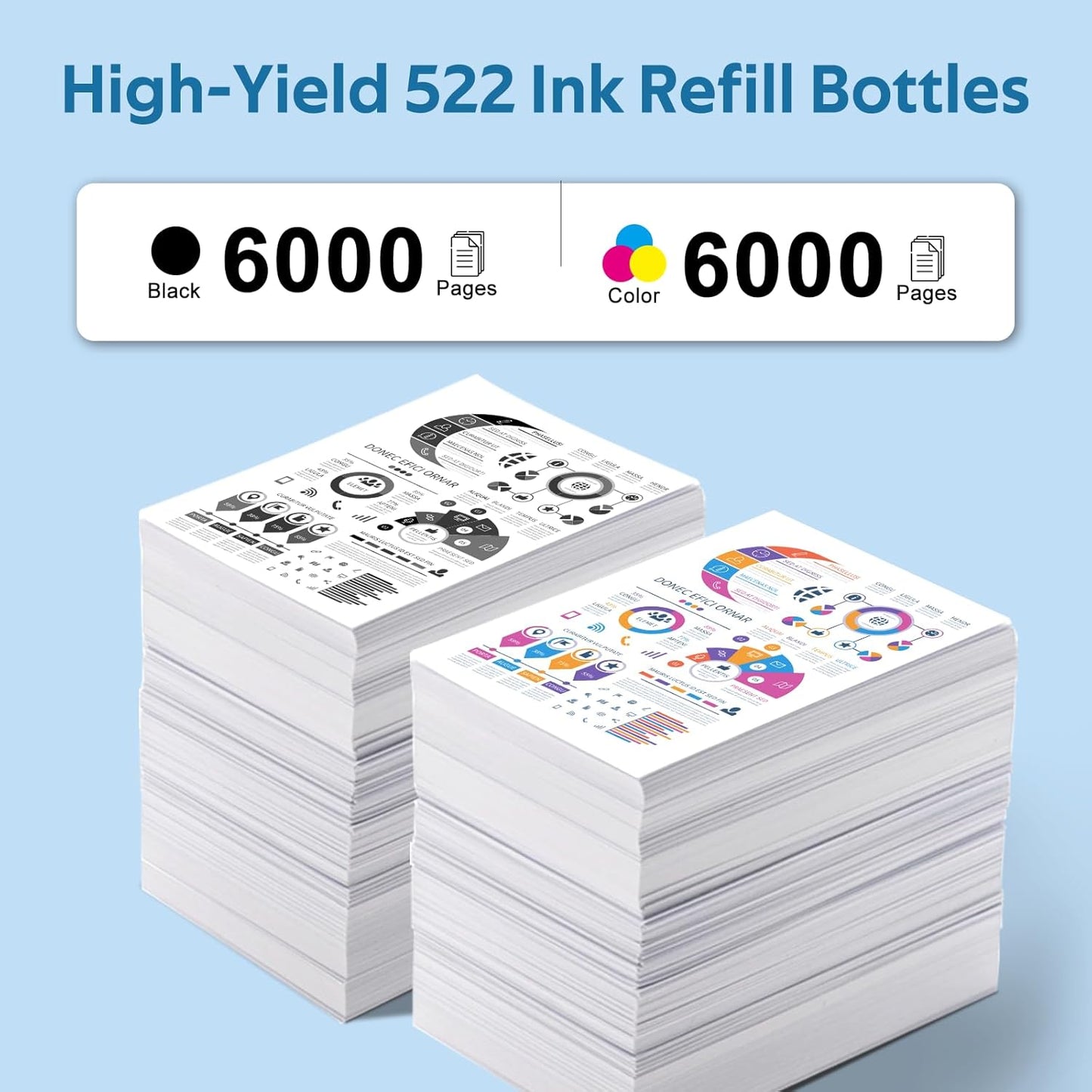 522 High Capacity Ink Refill Bottle Combo Pack Compatible for Epson 522 Ink Works with EcoTank ET-2400, ET-2720, ET-2800, ET-2803, ET-2840, ET-4700, ET-4800, ET-4810 Printer (4 Pack,70ML)