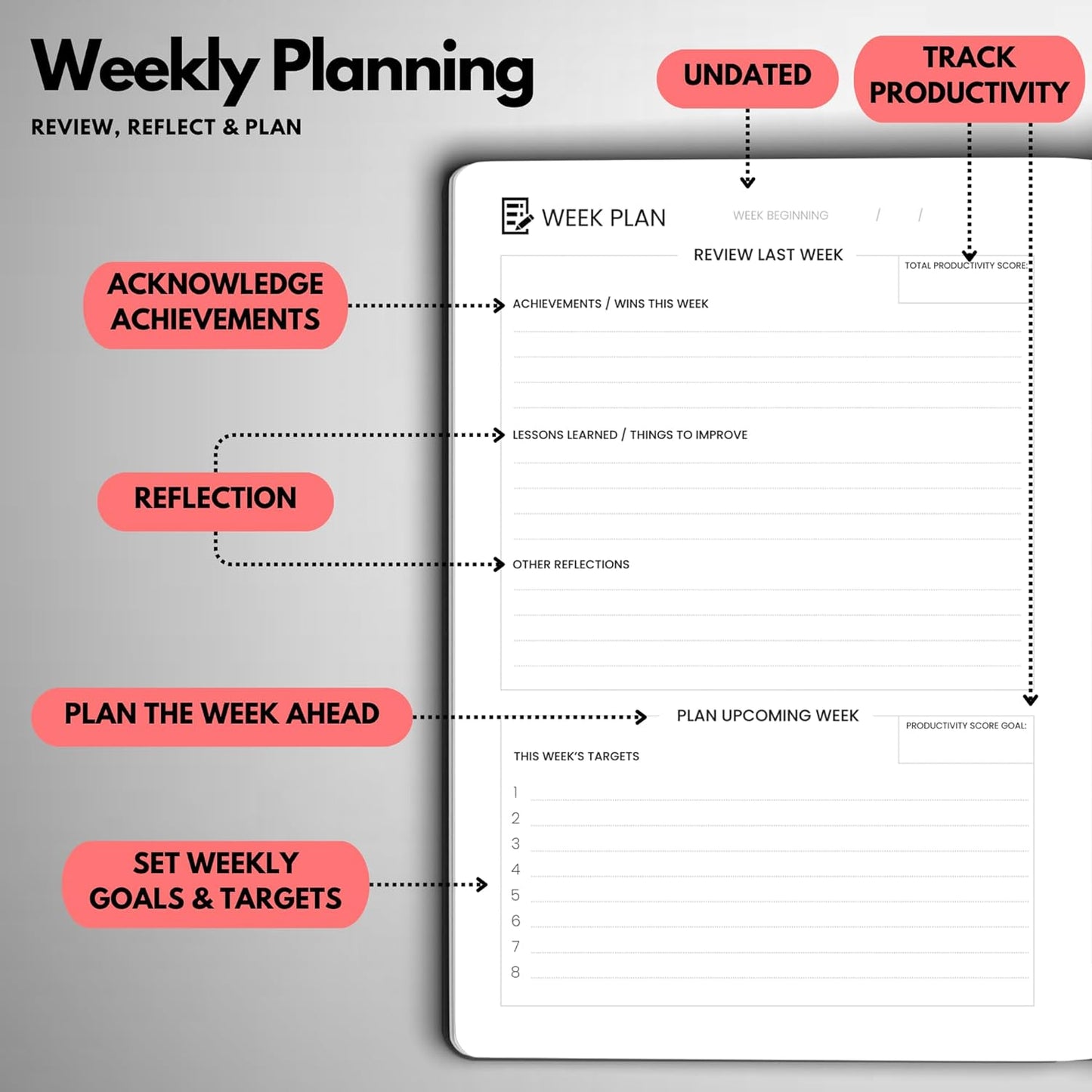 Undated Daily Planner – 6-Month A5 Productivity Organizer with Full Page Per Day, Hourly Schedule, Goal Setting, Habit Tracker, Weekly & Monthly Pages – Hardcover Time Management Notebook (Red)