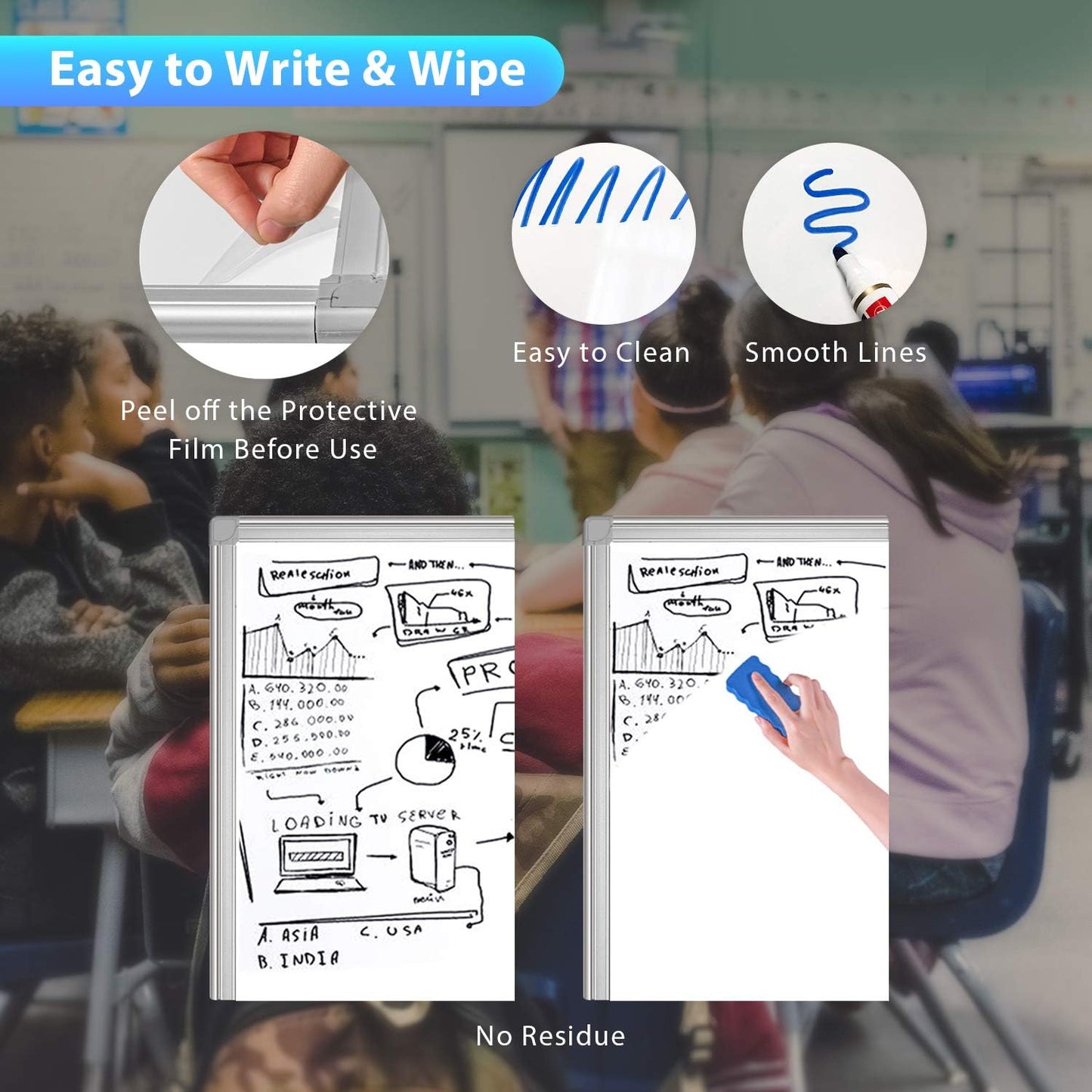 maxtek Mobile Dry Erase Board – 40x28 inches Magnetic Portable Whiteboard Stand Easel White Board Flipchart Easel Board with 25 Sheets Paper Pad for School Supplies
