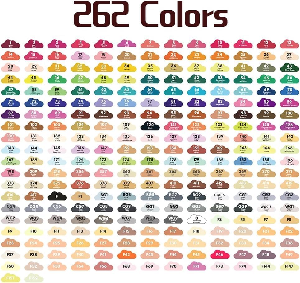 262-Color Dual-Tip Alcohol Markers Set with Shoulder Bag - Alcohol-Based Art Markers for Coloring, Drawing & Sketching -Gift for Kids, Teens, Artists