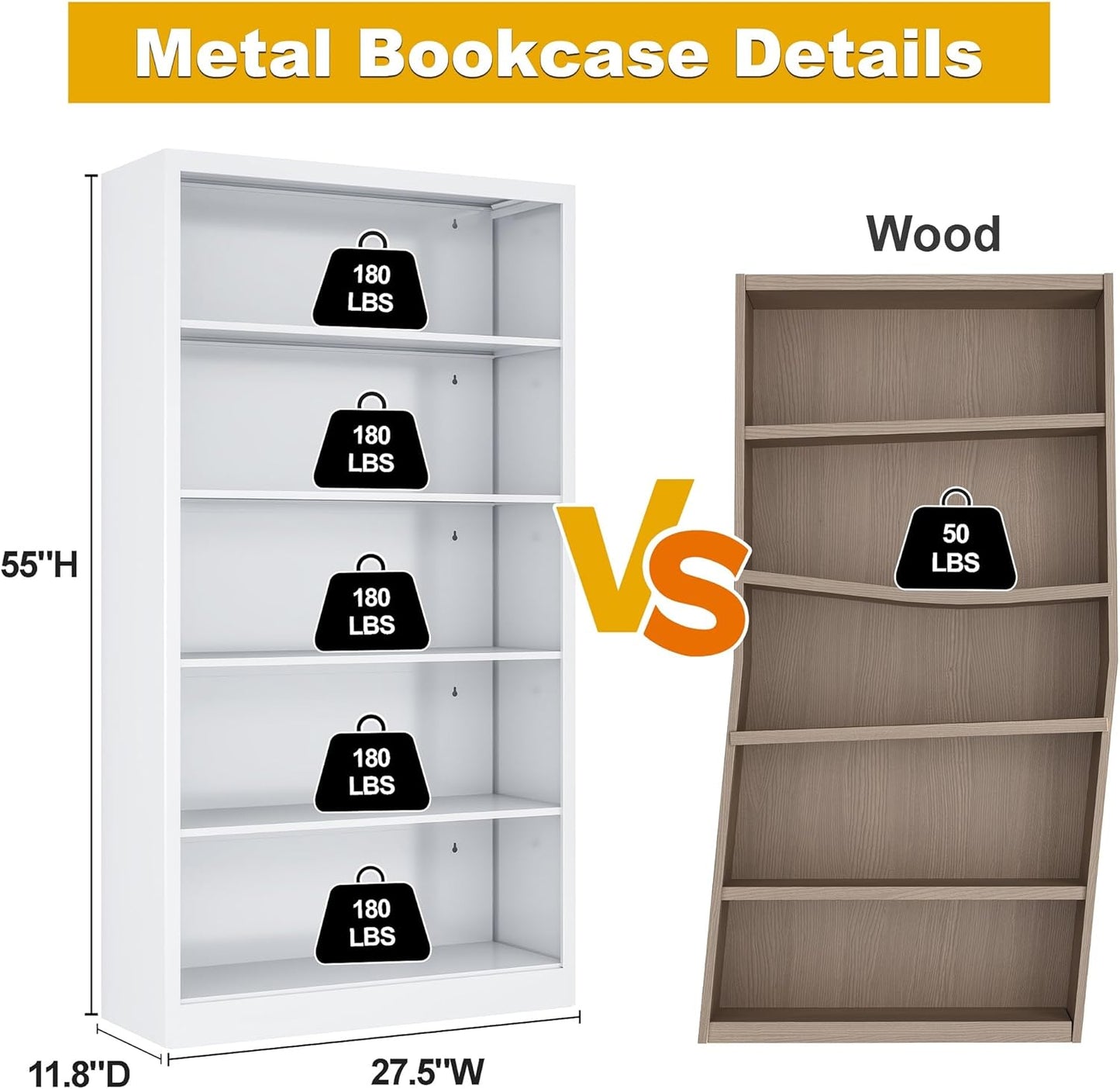 5 Tier Bookshelf, Metal White Book Shelf with Backboard, Adjustable 55" Tall Bookcase, Modern Book Shelves for Living Room, Office, Bedroom, School