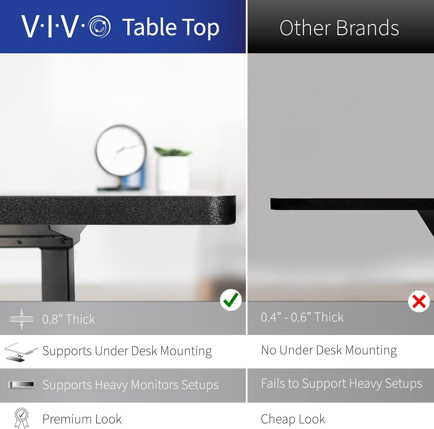 VIVO Electric Corner L-Shaped 75 x 63 in Standing Desk, Memory Height Adjustment, Dark Gray Top White Frame, DESK-E3CTWG-75