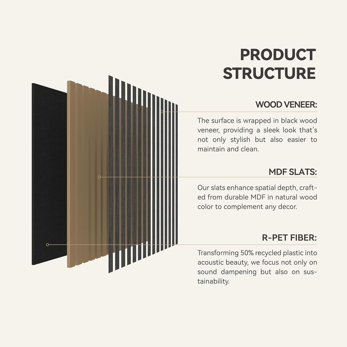 Upick MDF Acoustic Wall Panels Sound Absorbing, 4 Pack 24 x 24 inch Sound Proof Foam Wall Panels & Wood Slat Wall Panels for Interior Wall Decor (Matte Black)