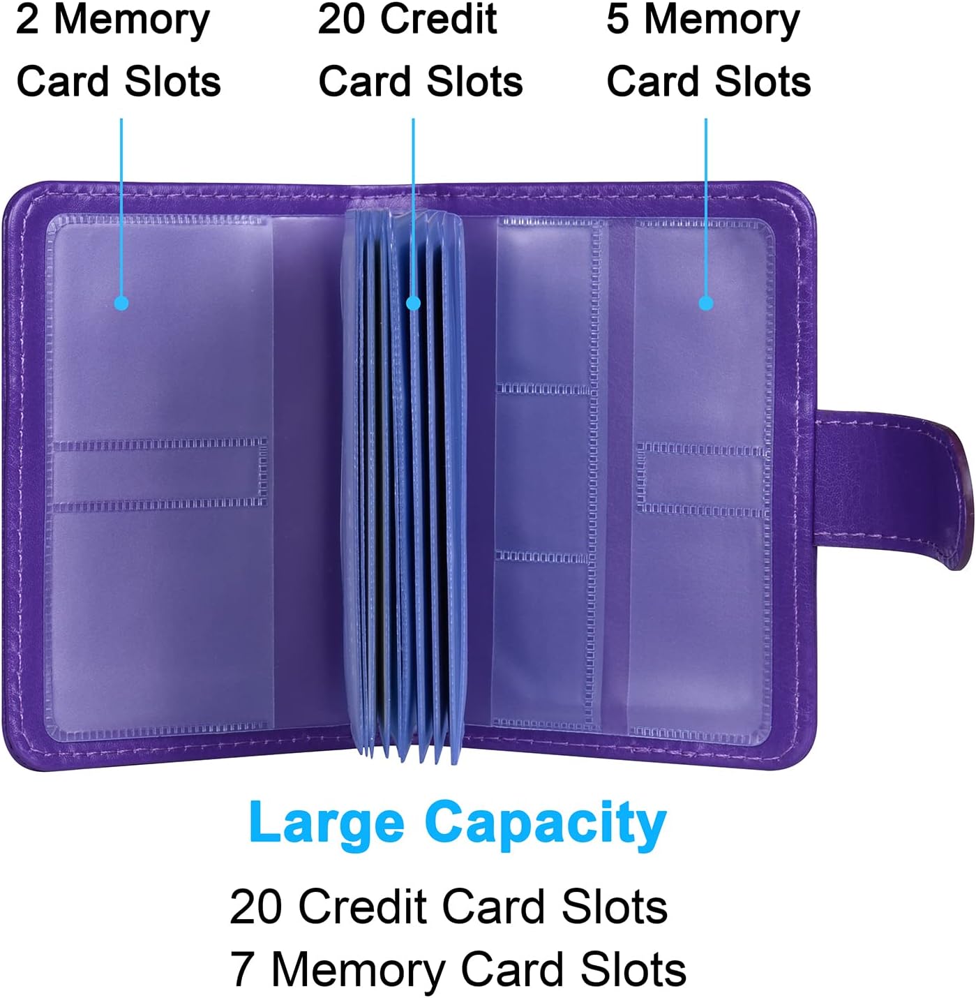 Wisdompro Credit Card Holder, PU Leather Slim RFID Blocking Debit Card Protector Wallet Organizer Case with Magnetic Shut (Build in 20 Card Slot & 7 Small Cells for Memory Cards)-Vertical Purple