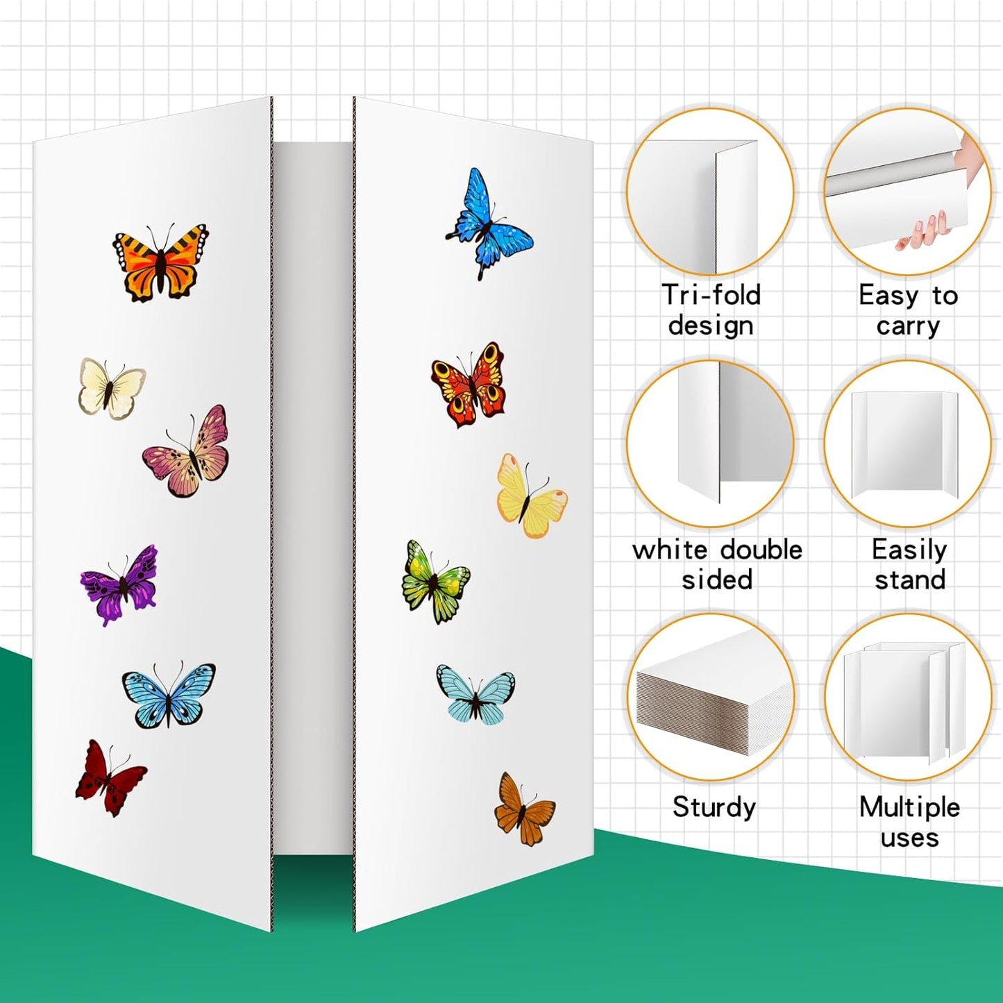 2 Pack Trifold Poster Board 48" X 36", IKAYAS Double Sided White Poster Boards, Science Fair Display Boards Posterboard Foamboard for Mounting, Prints,Art,Display,Projects Classroom Supplies