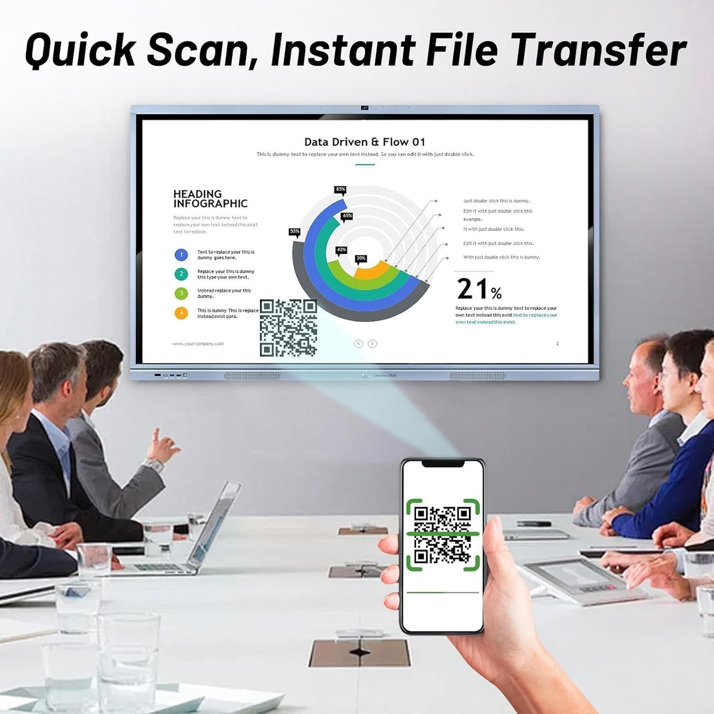 65" Smart Board, Interactive Whiteboard, 4K UHD Touch Screen Digital Board, Digital Electronic Smartboard with Dual System, for Classroom,Office & Conference Rooms (Wall Mount Included)