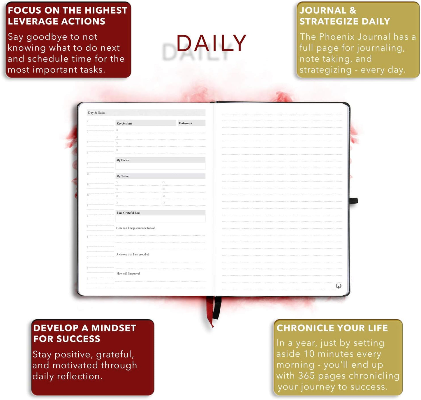 The Phoenix Journal - Best Daily Goal Planner, Organizer, & Calendar for Goal Setting, Gratitude, Happiness, & Productivity - Vision Board & Habit Tracking - 12 Weeks, Undated, Hardcover (Crimson)