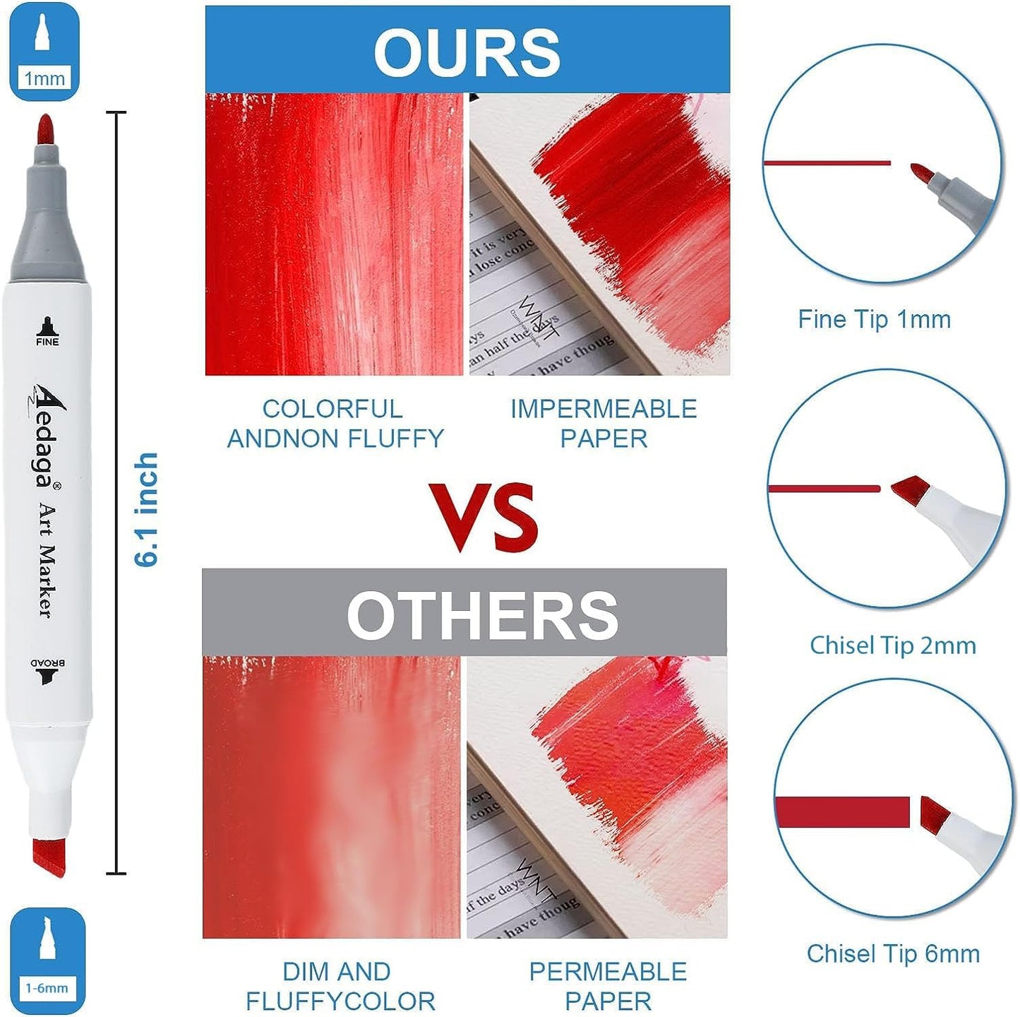 YHC 168 Colors Alcohol Markers for Artists, Free APP for Coloring, Dual Tips Alcohol-Based Markers for Drawing,Painting and Sketching, Great Gift Idea for Kids and Adults