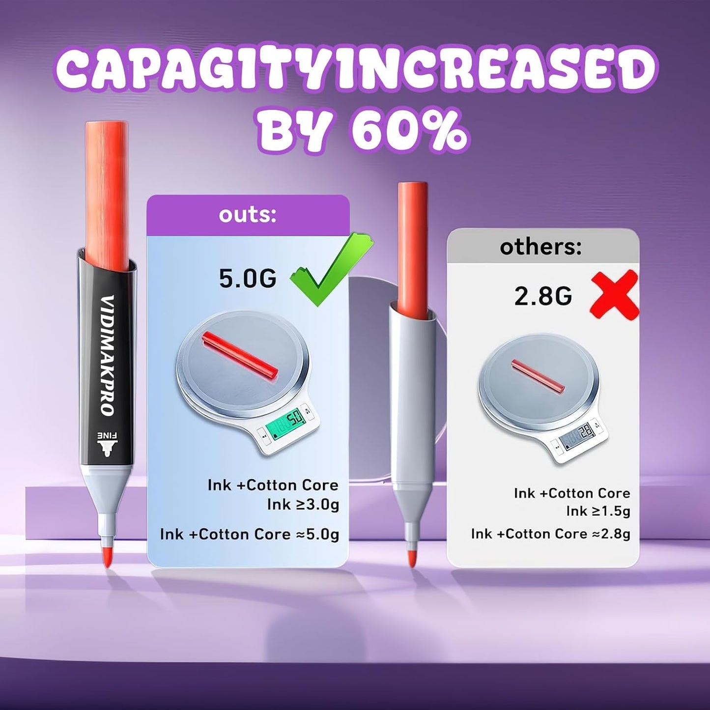 Alcohol Markers 168 Colors with Base Dual Tip Art Drawing Markers for Kids Students and Adults Comics Sketching Illustration - Refillable