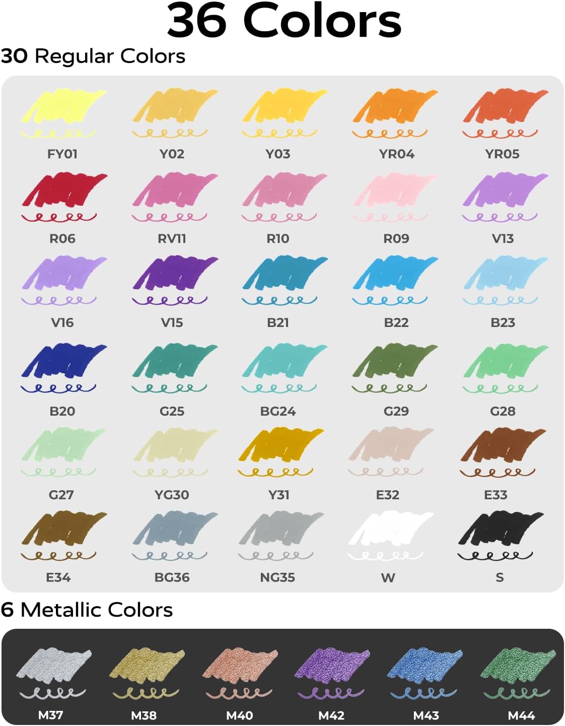 JusArt 36 Colors Dual Tip Acrylic Paint Markers with Dot and Fine Tip, No-Bleed Paint Pens and Waterproof Markers for Rock, Wood, Glass, Ceramic - Vibrant Art Supplies for Kids, Beginners & Artists