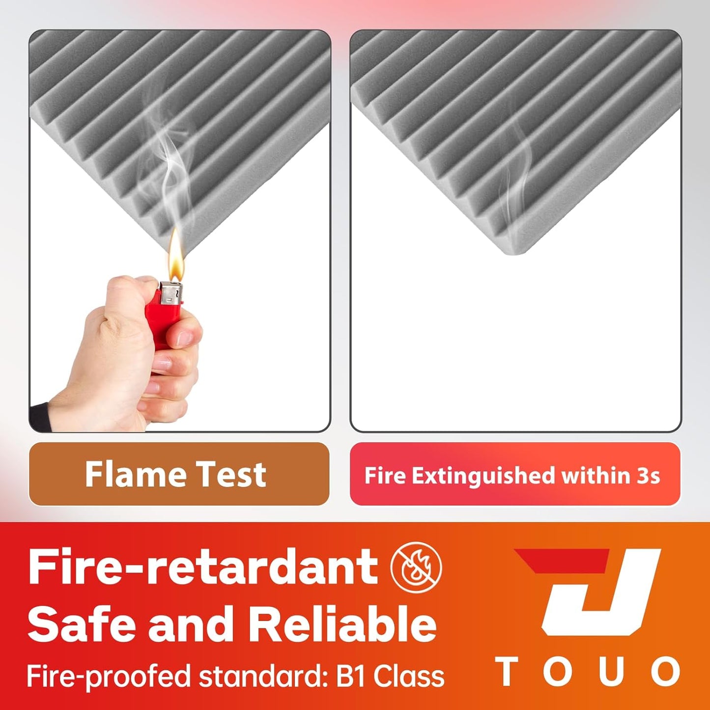 12 Pack Acoustic Panels – Sound Proof Foam Panels for Wall 12"x12"x2", Flame Retardant Wedge Acoustic Foam, High-Density Sound Absorbing Panels for Home Studio(Gray, 2" Thick 12 Pack)