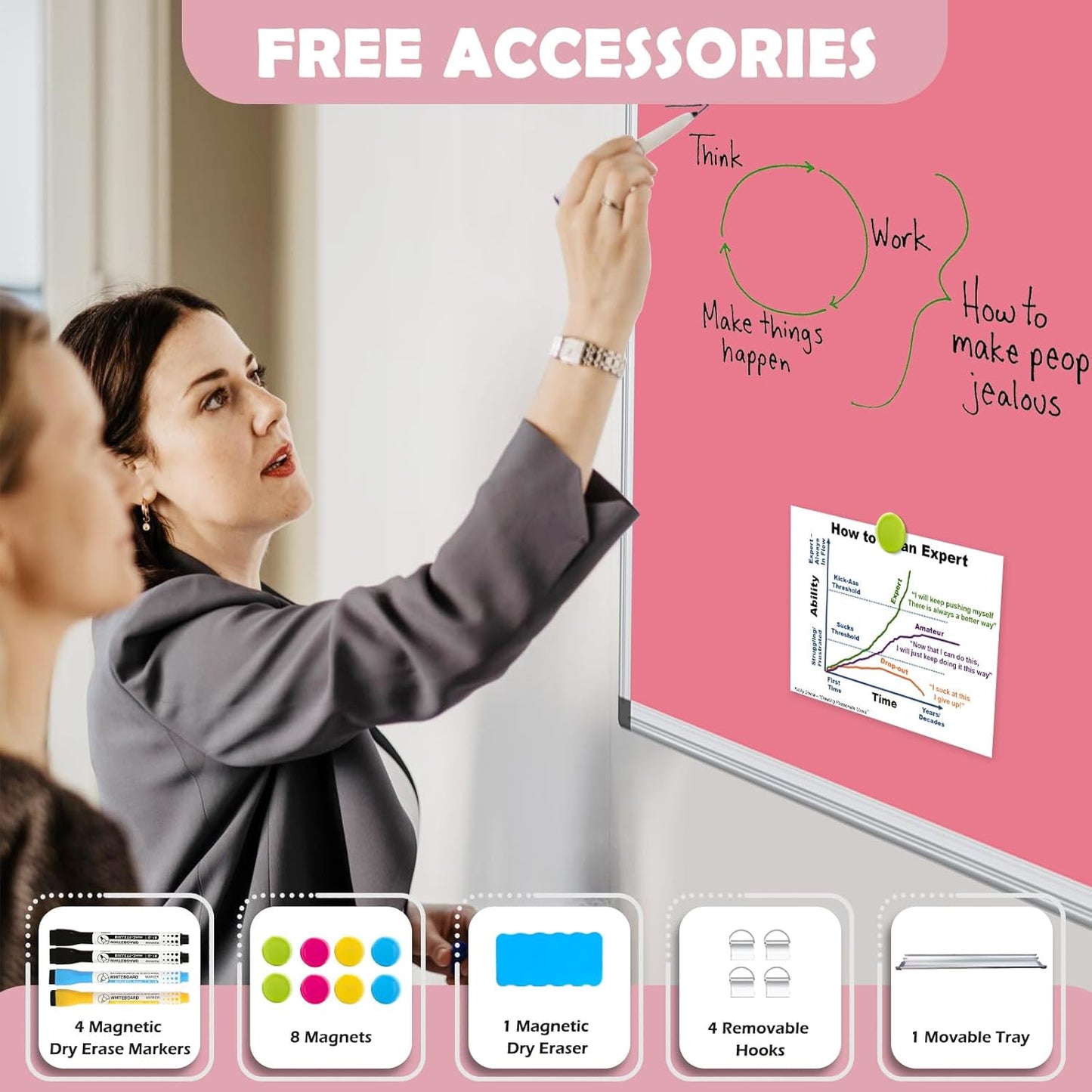 WALGLASS Magnetic Whiteboard 36"x24" Dry Erase White Board for Walls with Pen Tray, Aluminium Frame and Dry-Wipe Writing Surface for Kids' Drawing, Home, and Office (Pink)