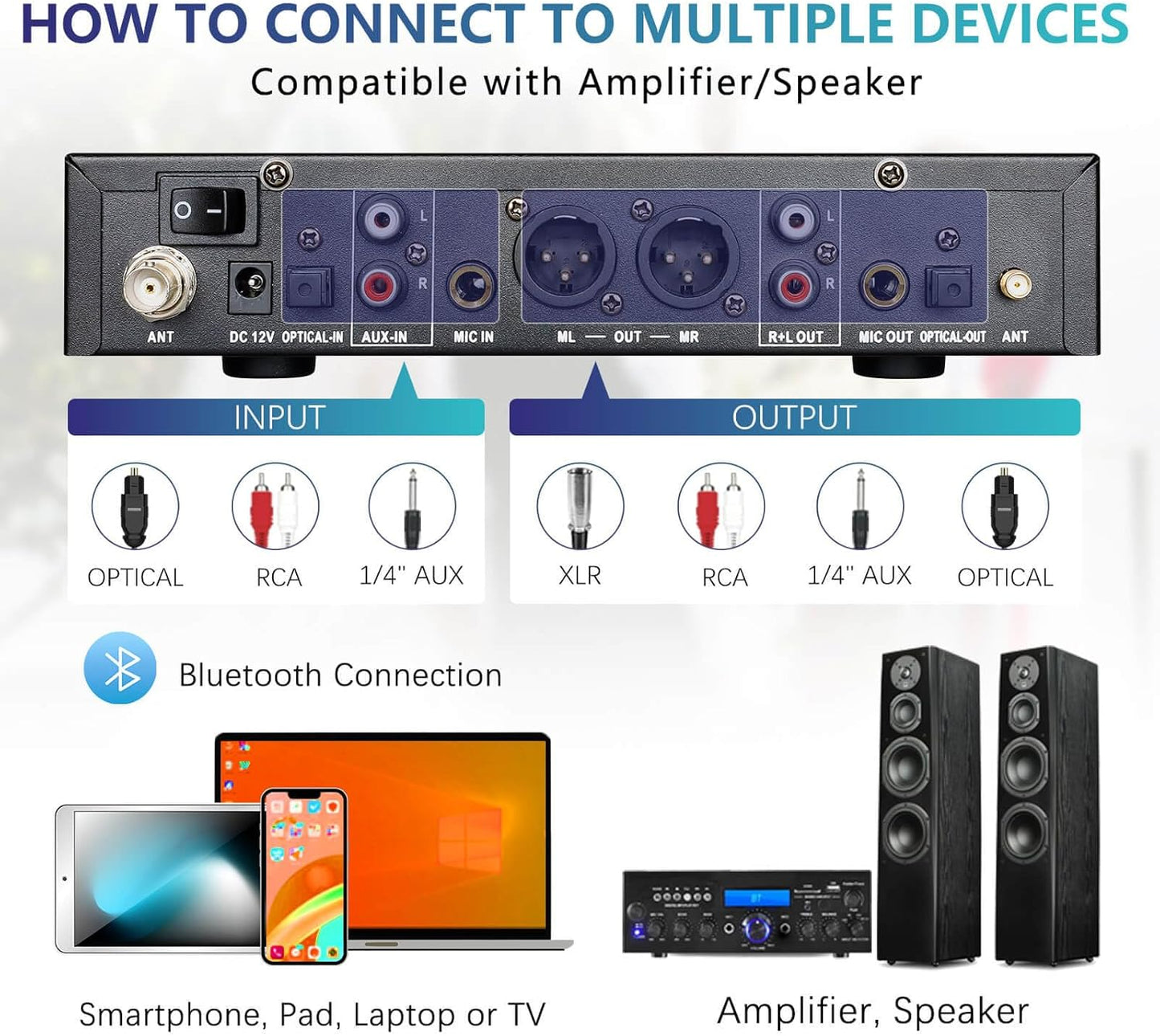 Pro 4 Channel Wireless Microphone System Rechargeable & Pre Effector, UHF Metal Handheld Cordless Mics with LCD Display, Vocal Cut, Bluetooth, USB Port, XLR, 1/4, Optical, RCA Input/Output