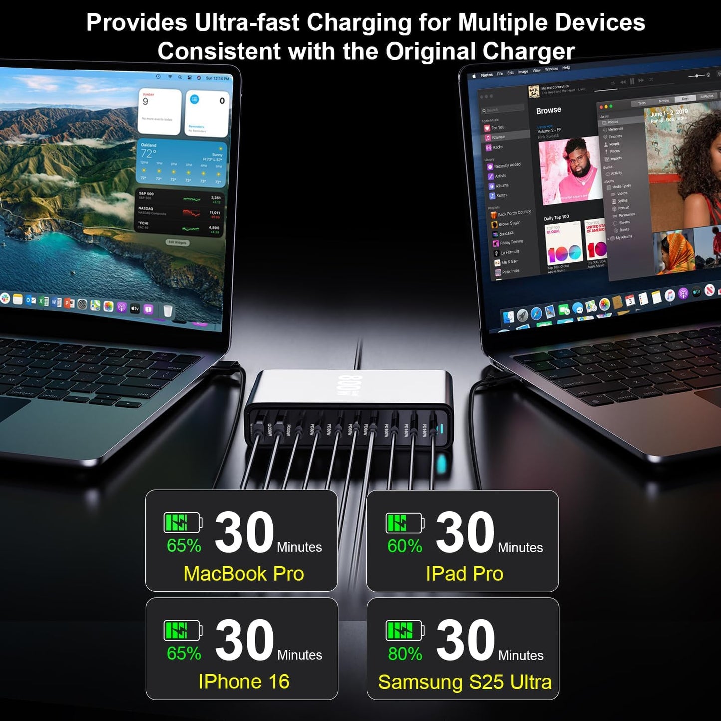 800W USB C Fast Charger Block, 10 Port USB Charging Station, GaN Ⅲ Pro Double 140W PD PPS Port Fast Charging Station,Laptop Wall Charger Compatible with HP,DELL,MacBook Pro,iPhone 17,Galaxy S24