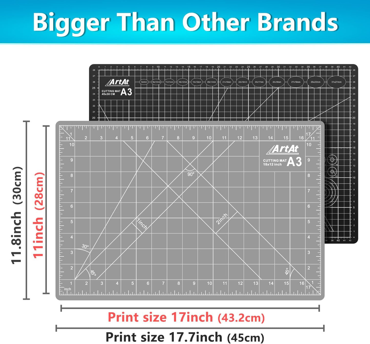 ArtAt Self Healing Cutting Mat: 12″x 18″ Black-Gray Eco-Craft Cutting Mat - 5-Layer Durable Anti-Blade-Wear Material for All Your Crafting Needs