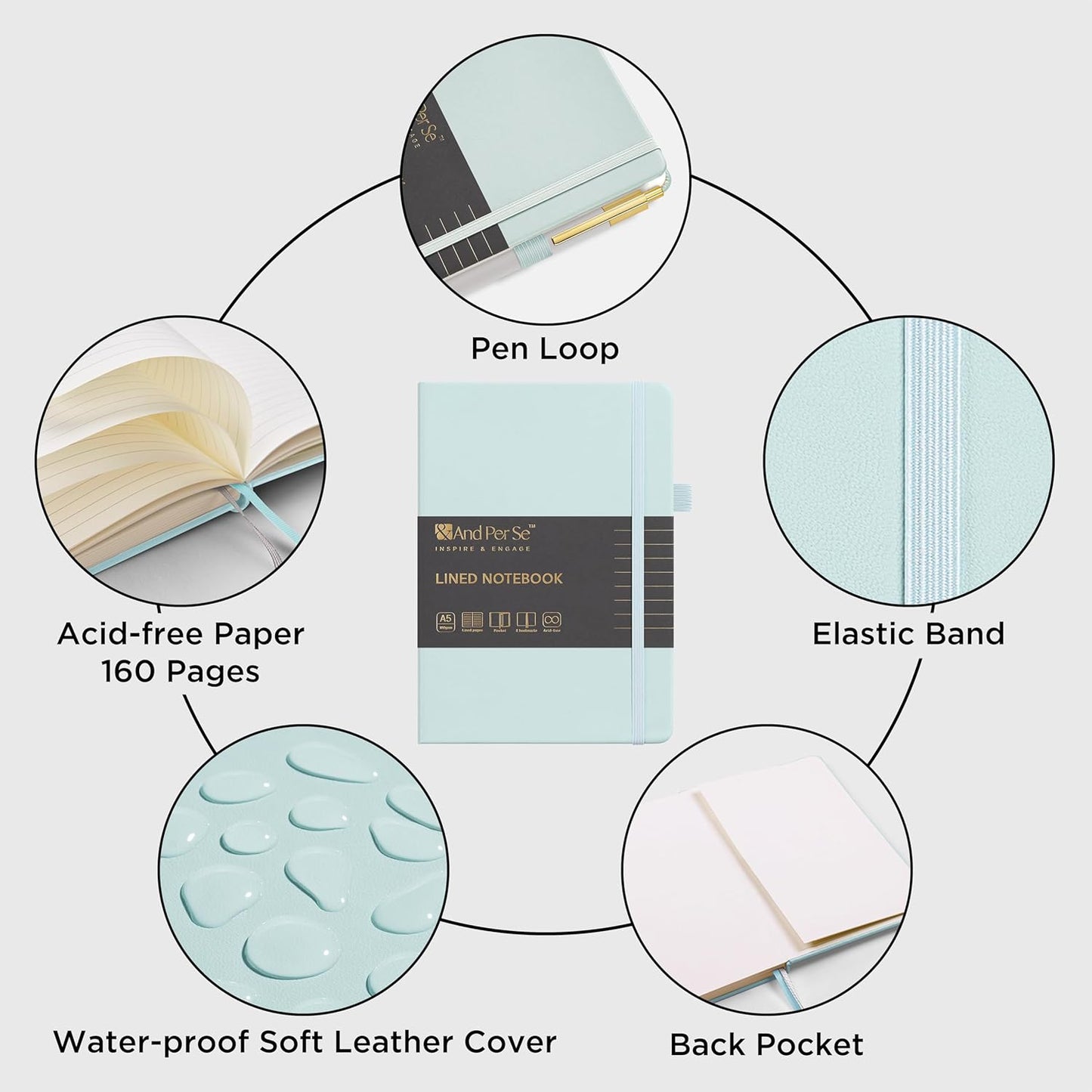 A5 Lined Leather Journal and Pen Set, Hardcover Notebook with Pen, 160 Pages 100gsm Thick Ruled Paper for Men Women, for Work, Business, School or Home Writing, 5.7'' x 8'' (Cyan-Set1)