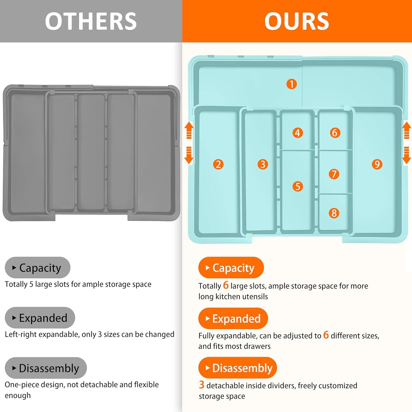 Large Utensil Drawer Organizer Expandable Silverware Organizer for Kitchen Drawer Adjustable Cooking Utensil Holder Cutlery Flatware Tray Spatula Tools Gadgets Storage Dividers Plastic Turquoise