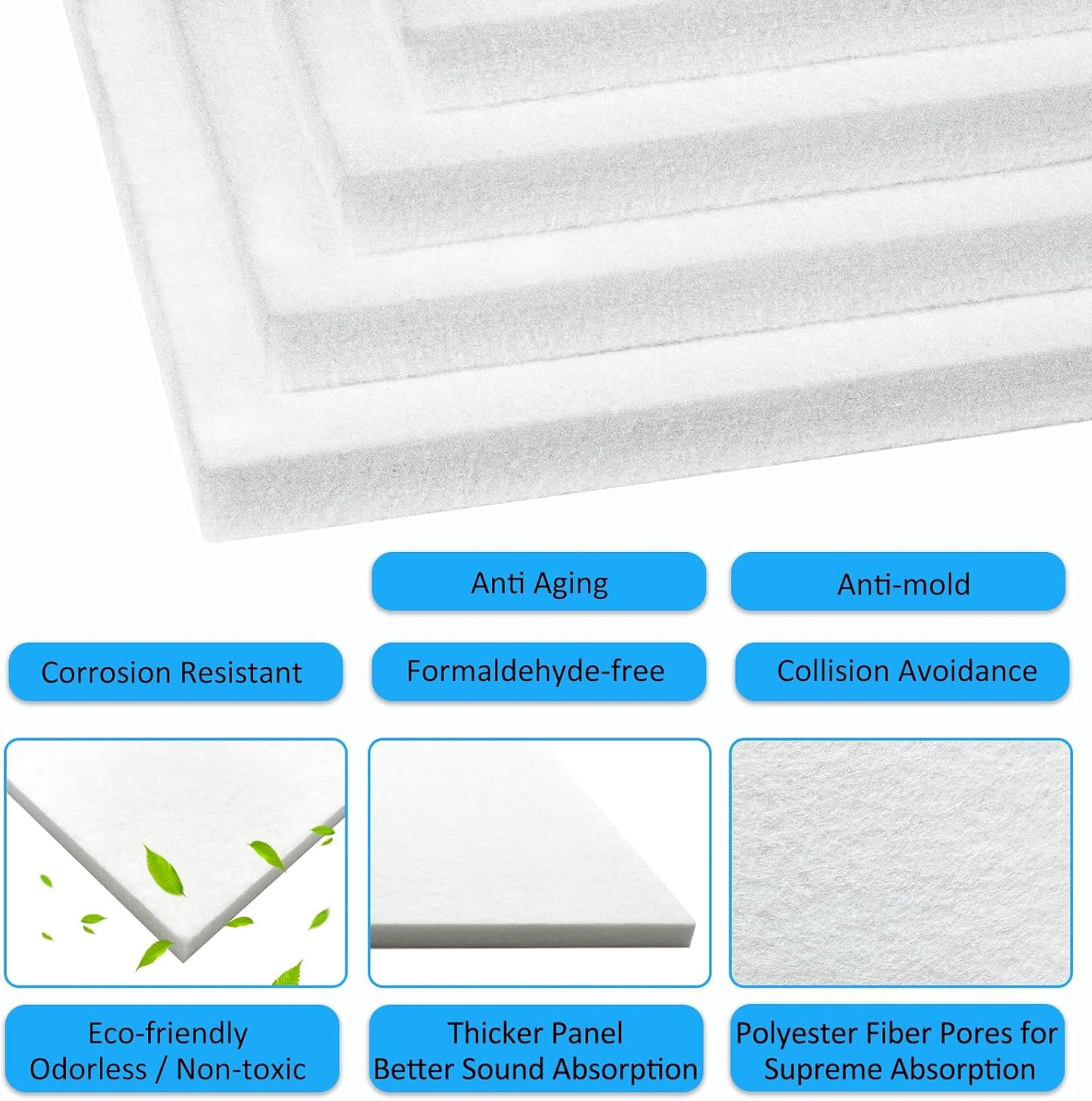 BXI Thickened Sound Absorbing Panels - 12 Pack 12 X 12 X 0.5 Inches Dense Acoustic Panels, Echo Noise Reducing Sound Panels, Tackable Studio Panels for Wall and Ceiling Acoustic Treatment (White)