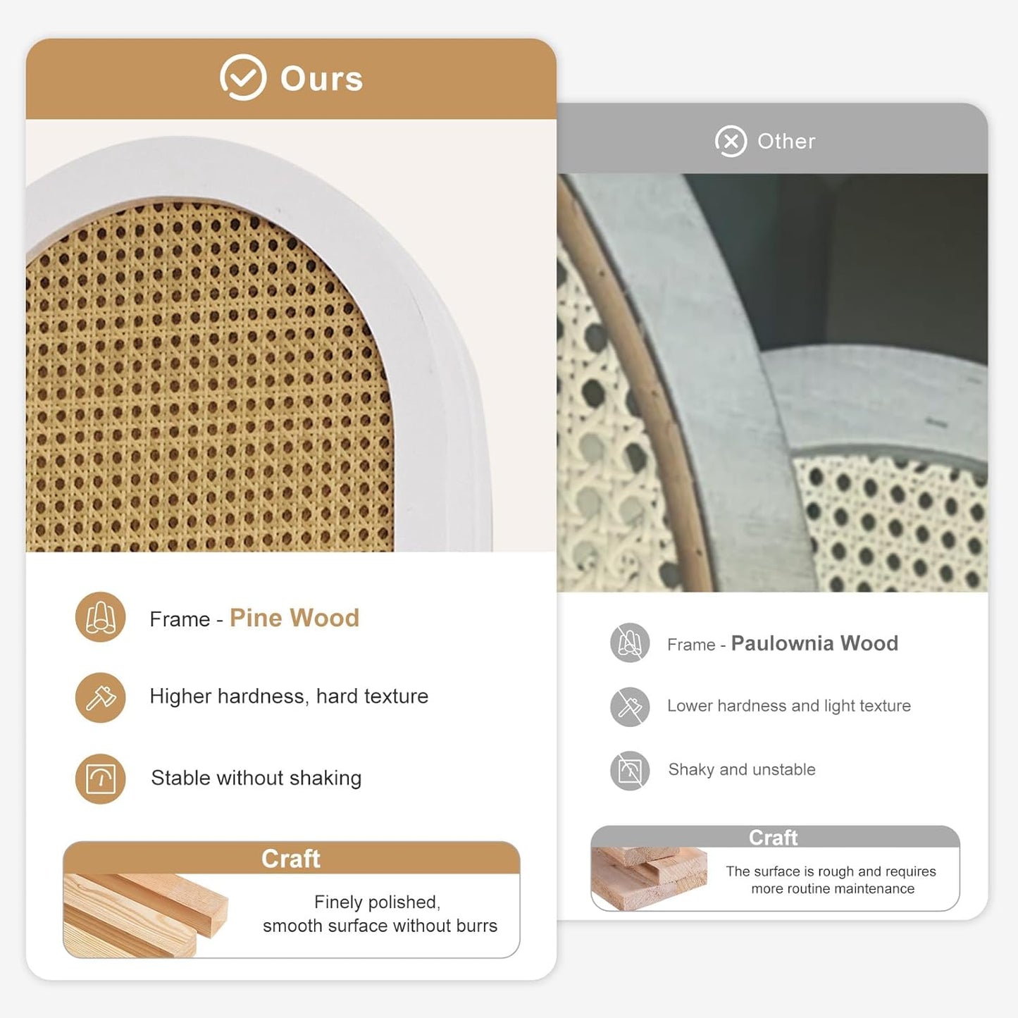 Room Dividers and Folding Privacy Screens, Pine Wood 5.6 Ft Double Hinged Rattan Partition Freestanding Wall Room Divider for Home - 3 Panels (White)