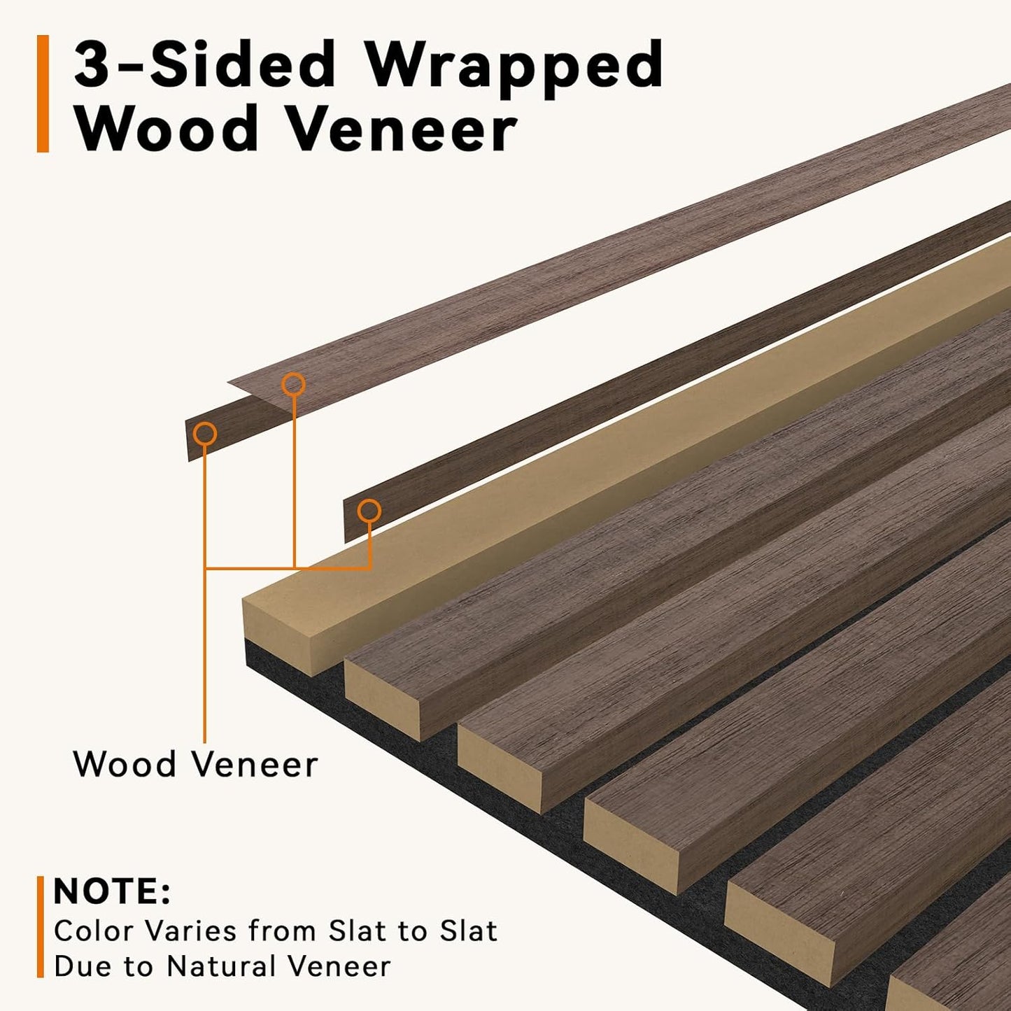 Upick MDF Acoustic Wall Panels, 4 Pack 94.5" x 12.6" 3D Slat Wood Panels for Wall, Soundproof Panels for Interior Wall Decor, Walnut