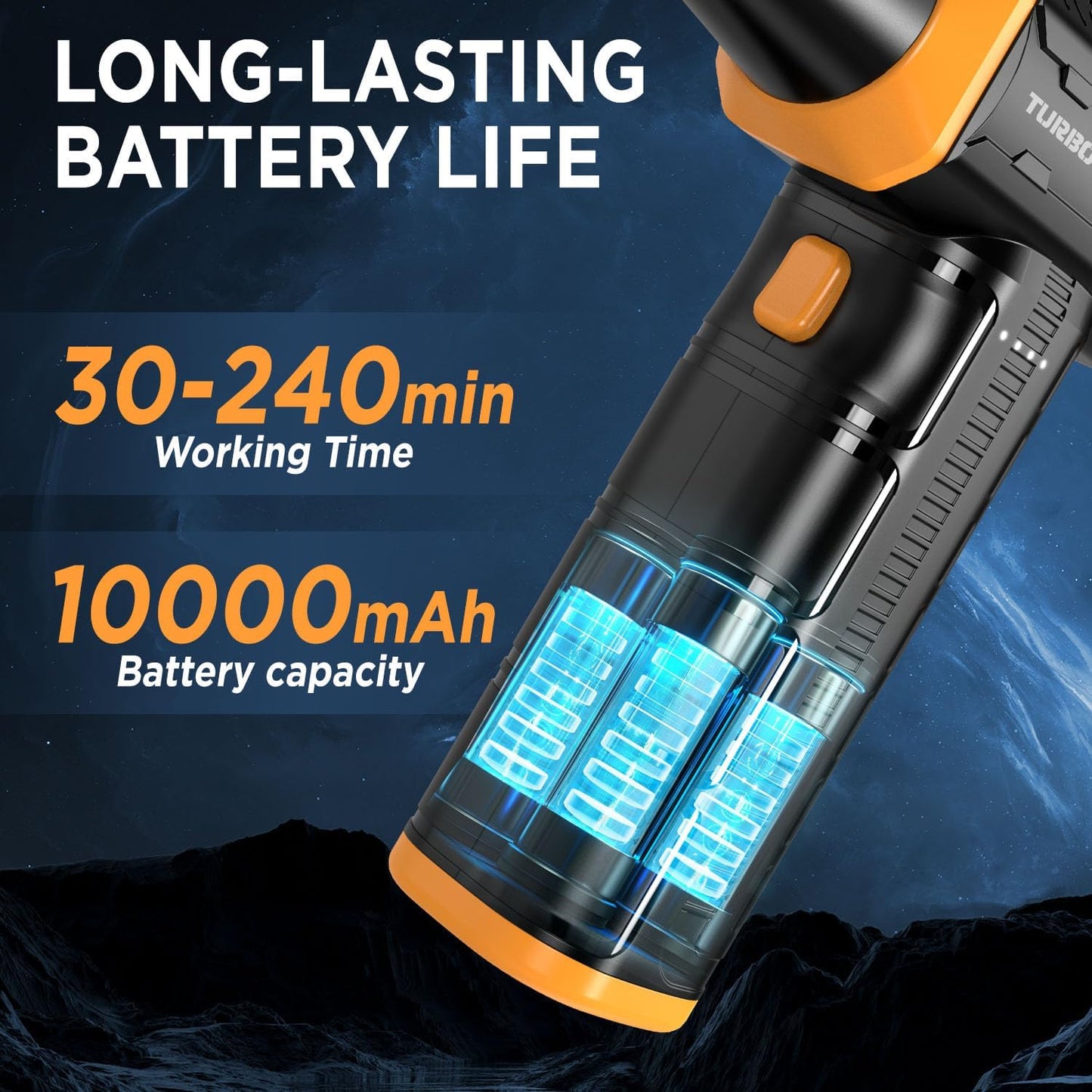 Compressed Air Duster,300000RPM Super Power Cordless Electric Air Duster,10000mAH Rechargeable Brushless Motor Blower,3-Gear Adjustable Turbo Fan Duster Blower for Computer,Car,Outdoor and House