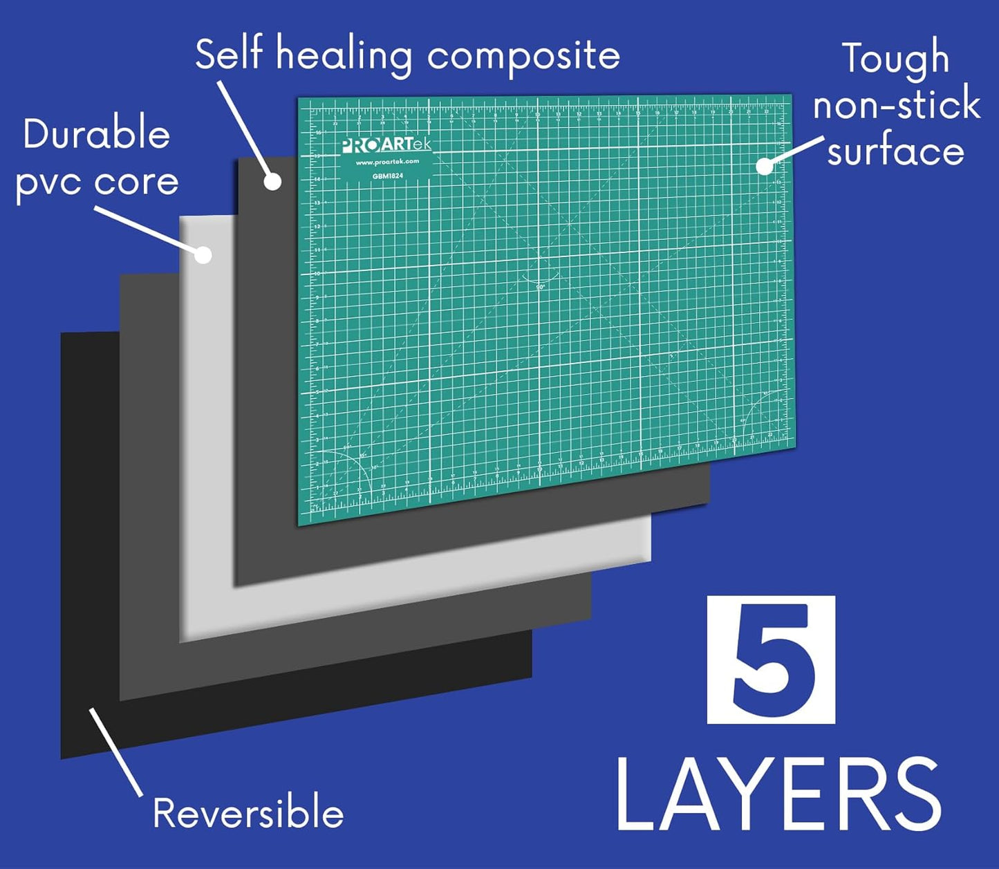 PK00008 Model GBM2436 Series 24" x 36" Professional Cutting Mat; Double-Sided Green/Black; Self-Healing; For Graphic Arts, Hobbies, Sewing, Scrapbooking, and other Cutting Projects