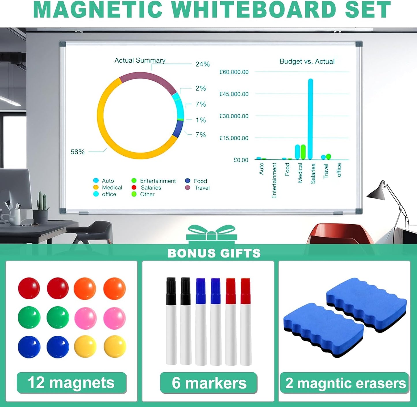 H-Qprobd 72"x48" Large Dry Erase Board for Wall 6' x 4' Magnetic Whiteboard Aluminum Presentation White Boards with Long Pen Tray, 6 Markers, 2 Erasers &12 Magnets