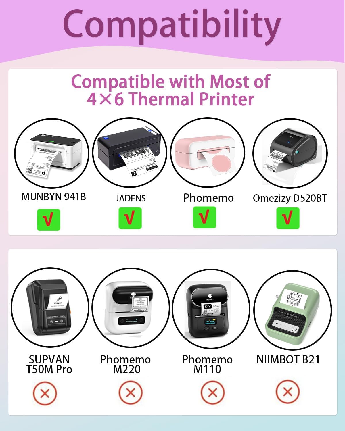 2''×2‘’ Flower Thermal Sticker Labels, Self-Adhesive 2 Inch Round Direct Thermal Labels, Multi-Purpose Sticker Label for DIY Logo Design,Name Tag,QR Code, 500 pcs/1 Roll, Starry Sky