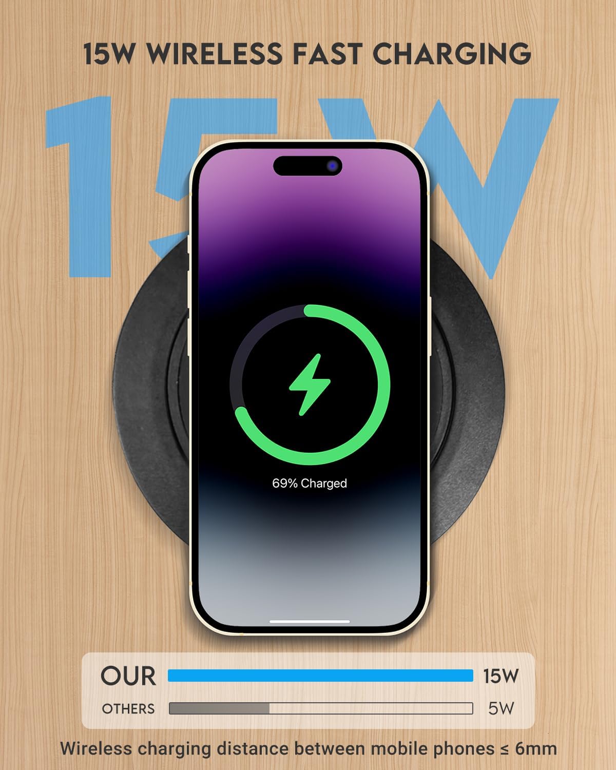 Desktop Charger, Pop up 15W Fast Retractable Desktop Charger, Invisible Charging Station with USB A and Type C Ports, Recessed Desktop Charging for Desk, Furniture - White (Black)