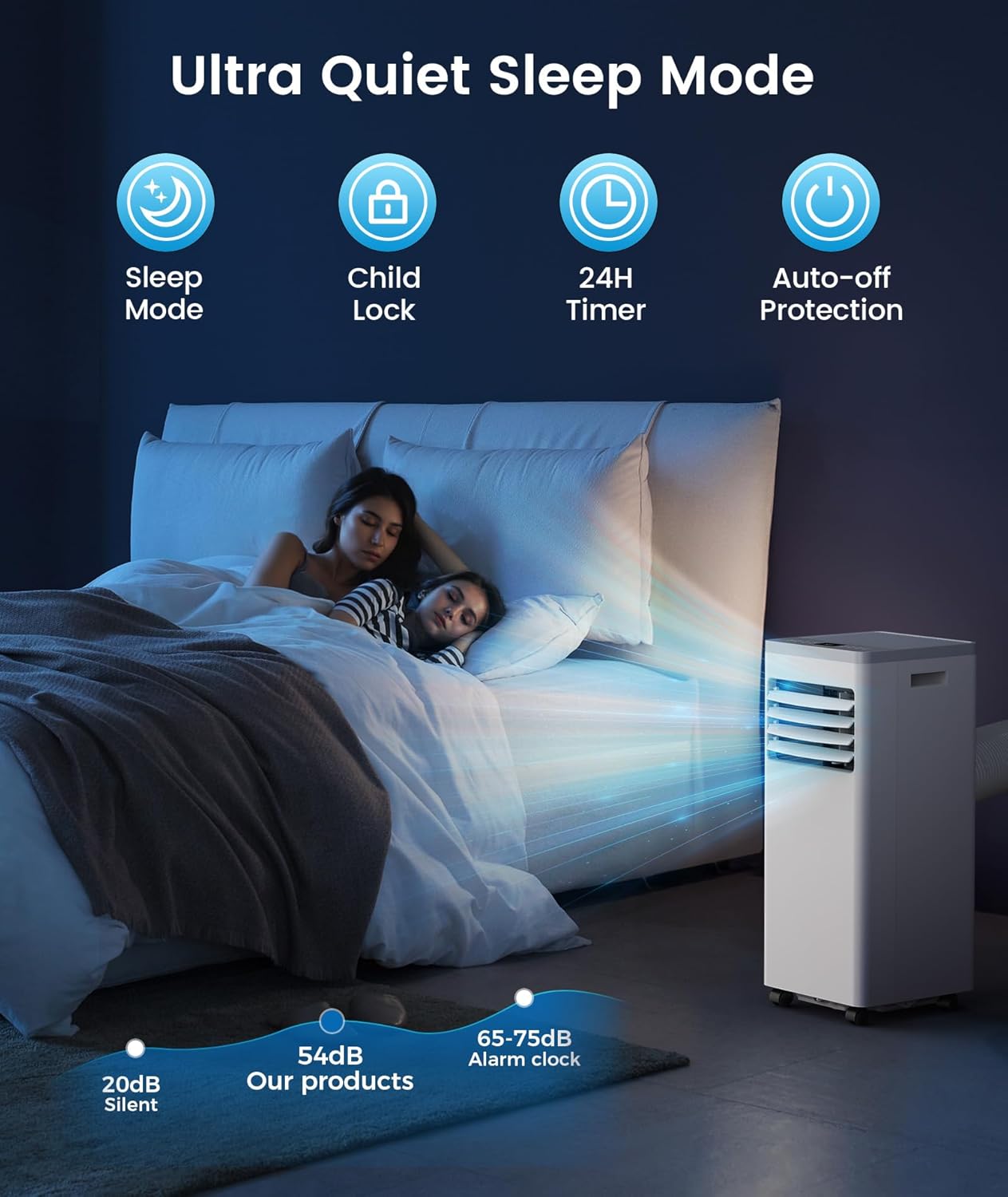 Portable Air Conditioner 10000 BTU Cools Up to 450 Sq. Ft., 3-in-1 Modes Portable AC Unit Remote Control, LED Display, Auto Shutoff, AC with Window Kits for Bedroom, Home, Office, White